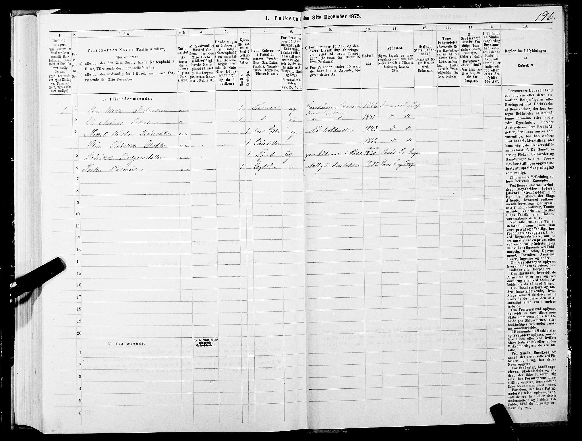 SATØ, 1875 census for 1914P Trondenes, 1875, p. 4196