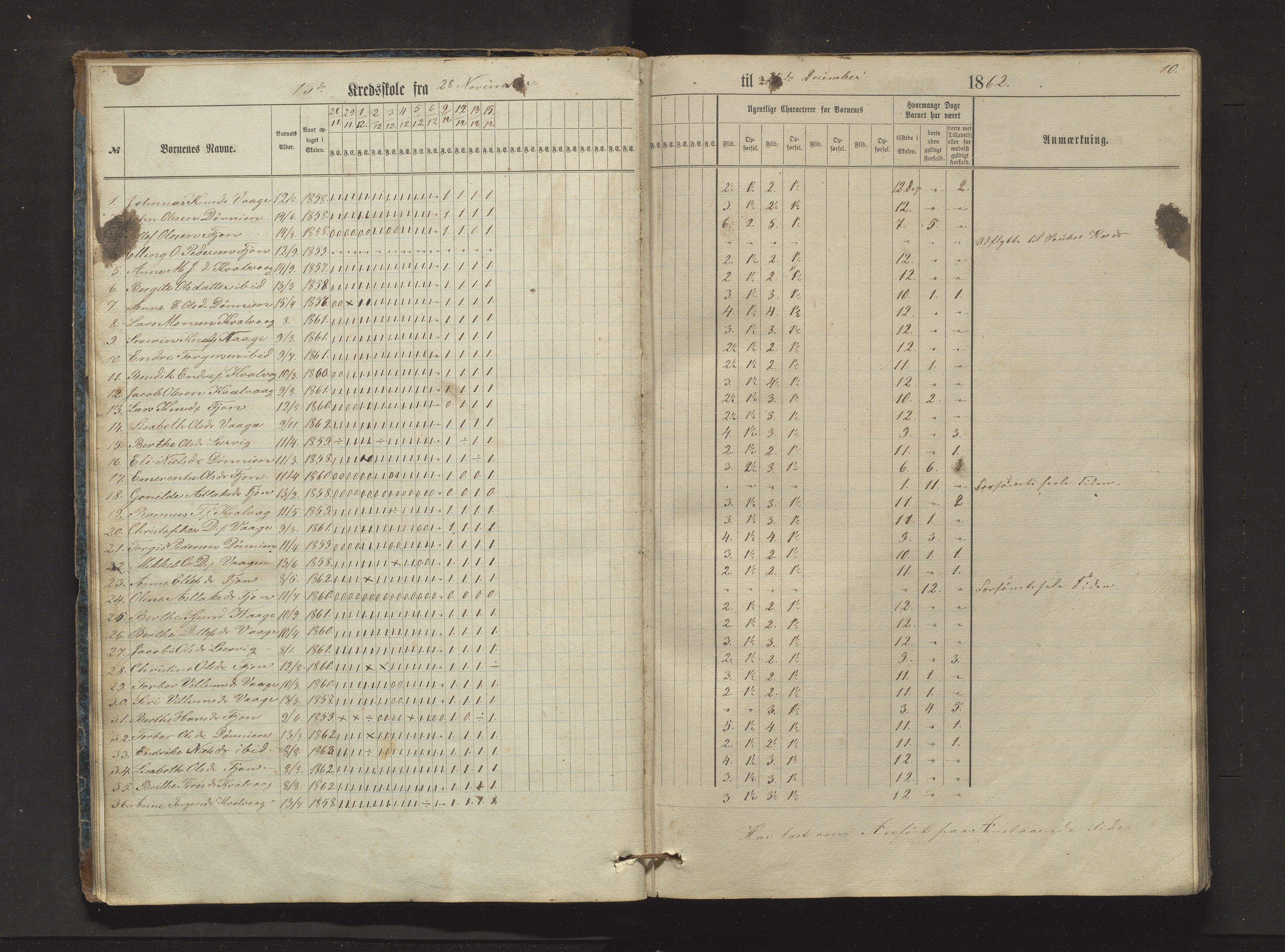 Sveio kommune. Barneskulane, IKAH/1216-231/F/Fa/L0024: Skuleprotokoll for Bråtvedt og Kvalvåg krinsar, 1862-1872, p. 10