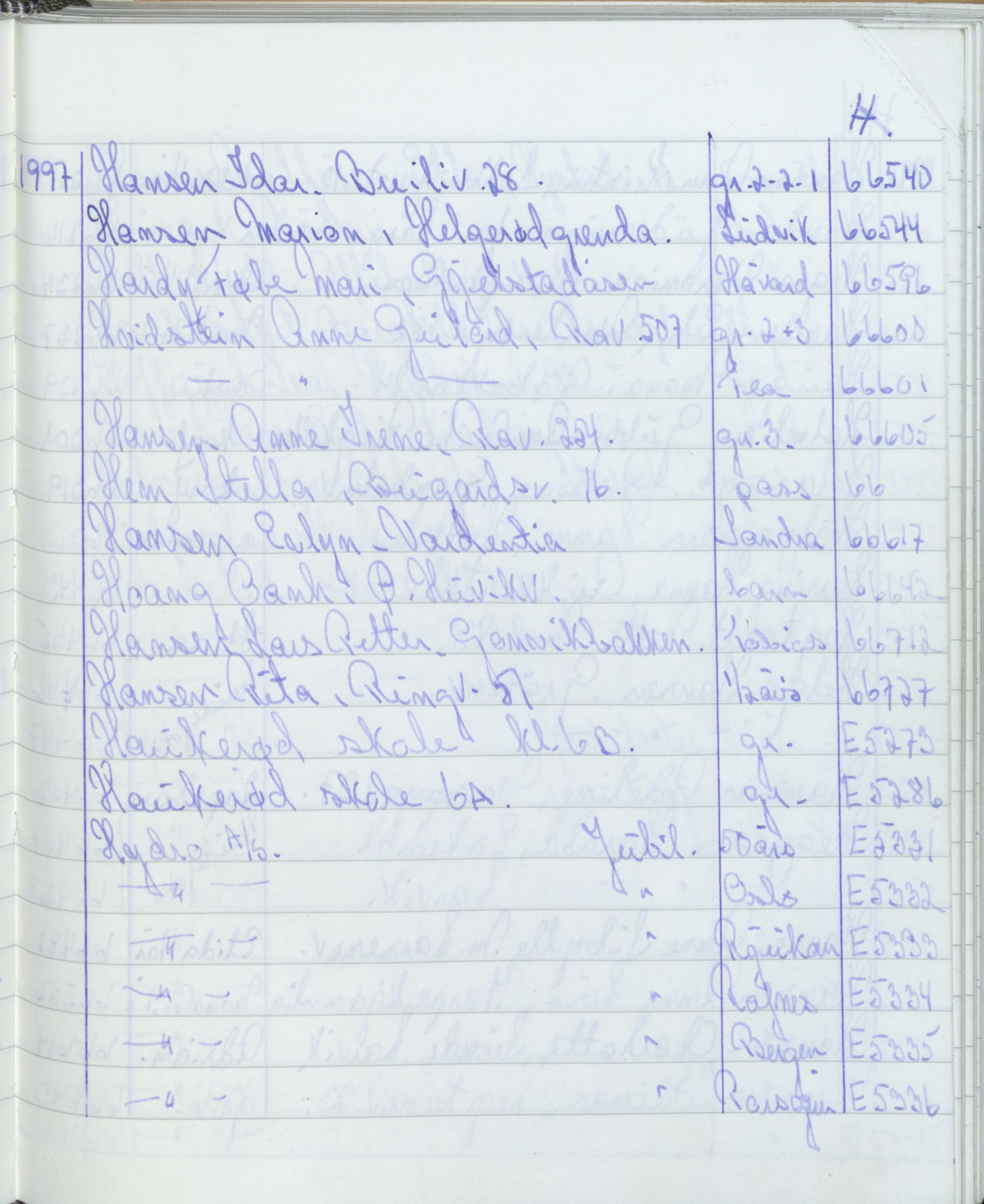 Pa 1494 - Jørgensen, Antonius. Fotograf, VEMU/A-2760/F/Fa, 1927-2004, p. 3681