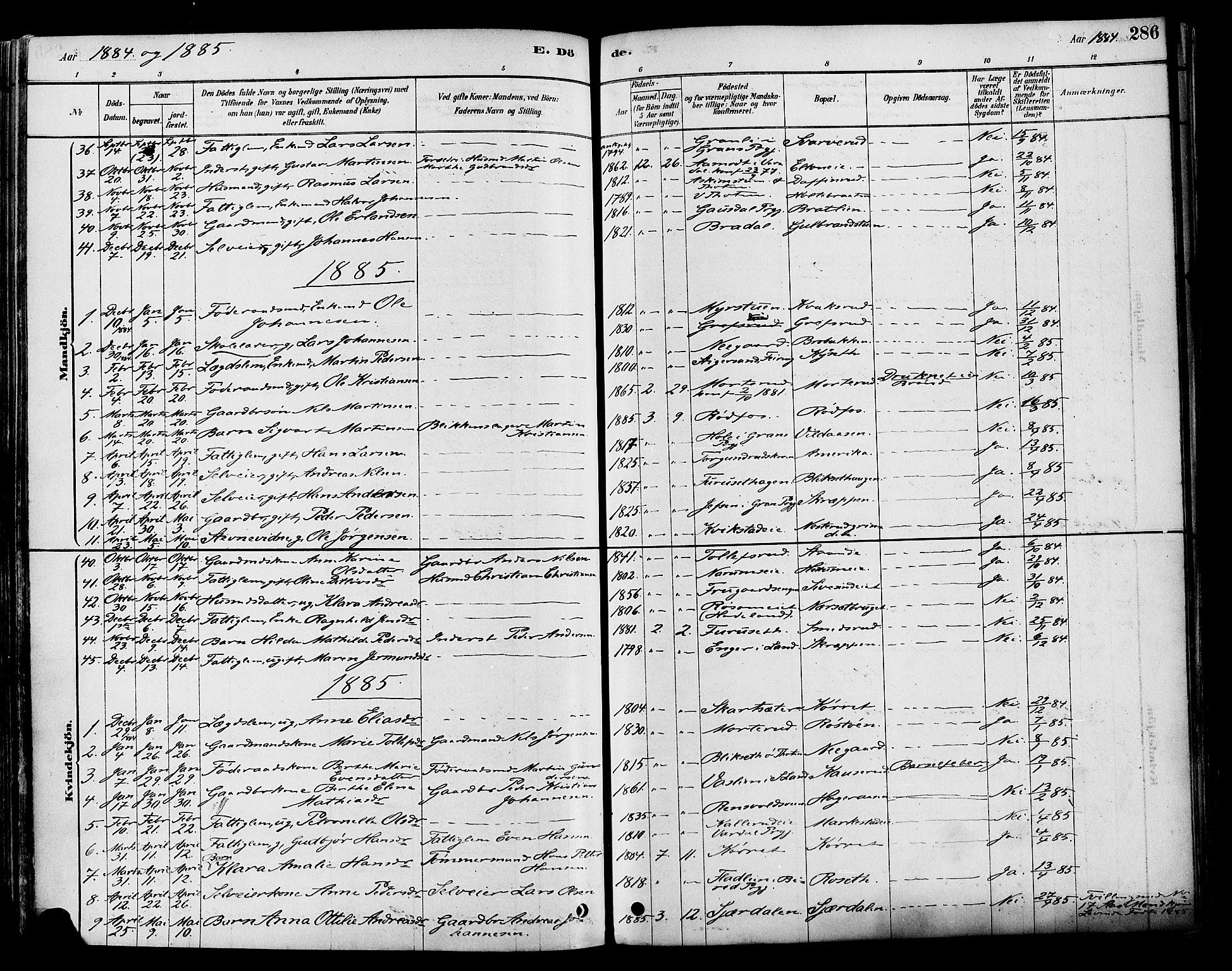 Vestre Toten prestekontor, SAH/PREST-108/H/Ha/Haa/L0009: Parish register (official) no. 9, 1878-1894, p. 286