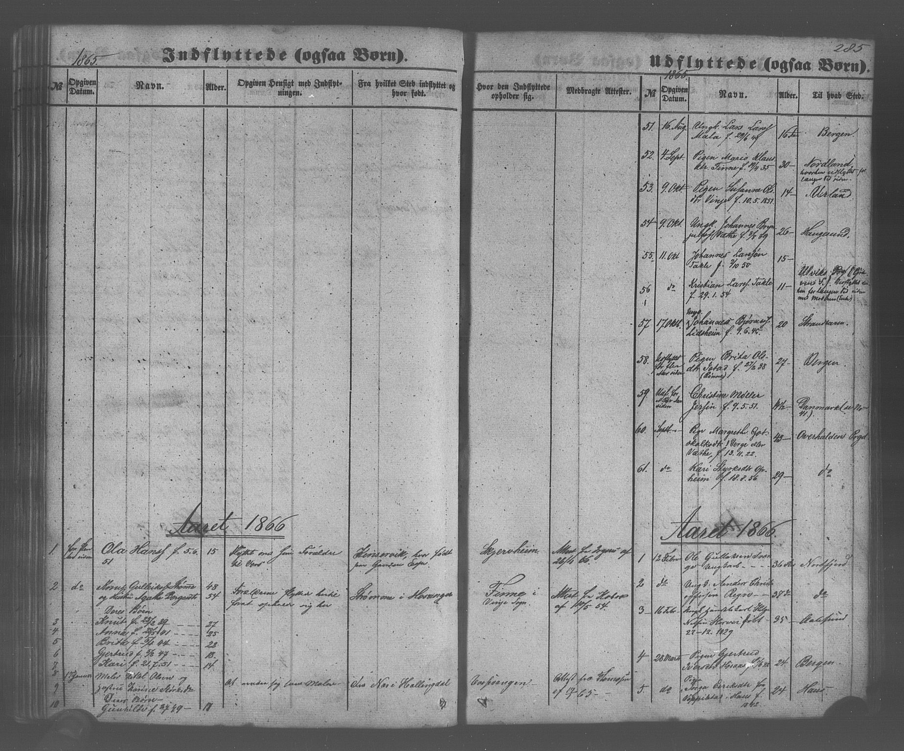 Voss sokneprestembete, SAB/A-79001/H/Haa: Parish register (official) no. A 20, 1855-1886, p. 285