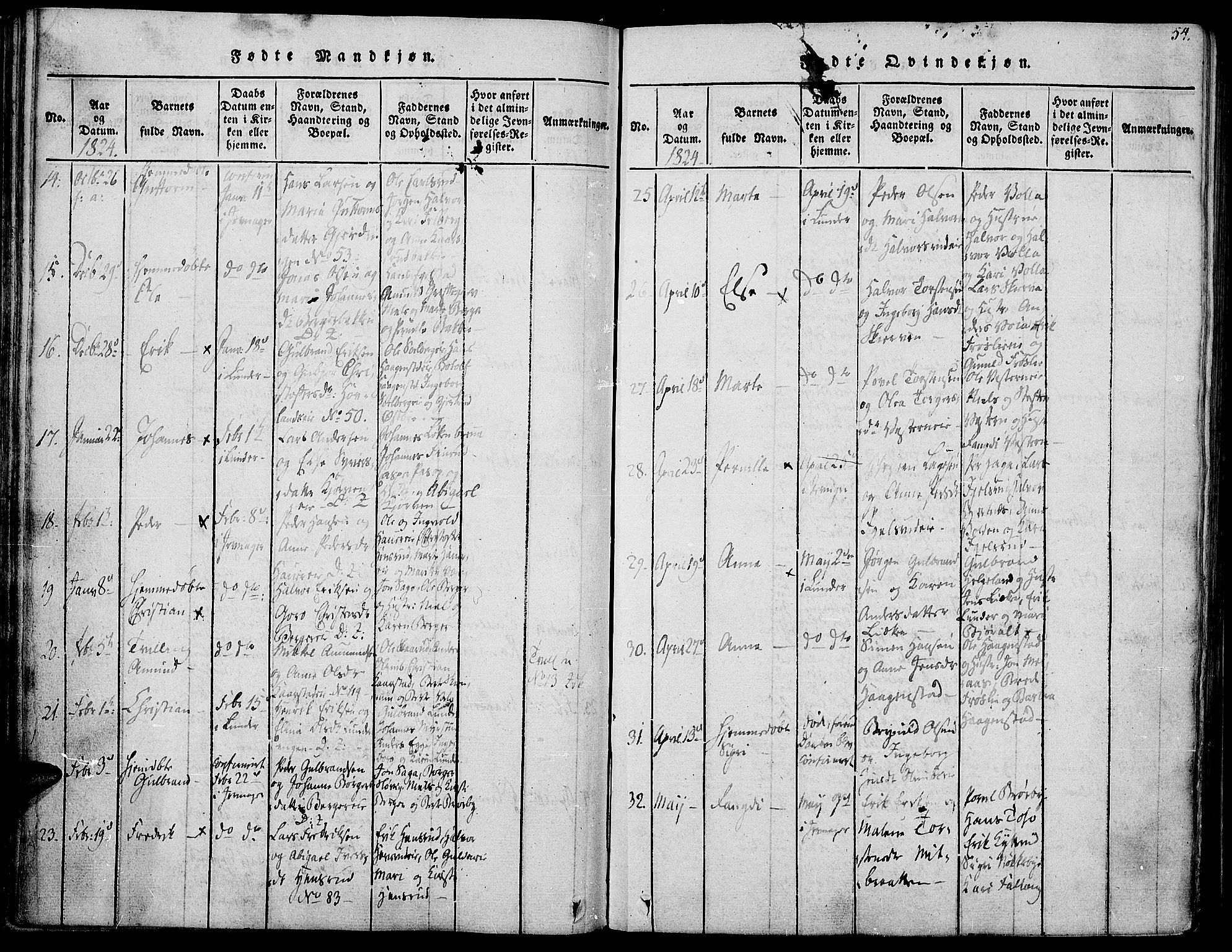 Jevnaker prestekontor, AV/SAH-PREST-116/H/Ha/Haa/L0005: Parish register (official) no. 5, 1815-1837, p. 54