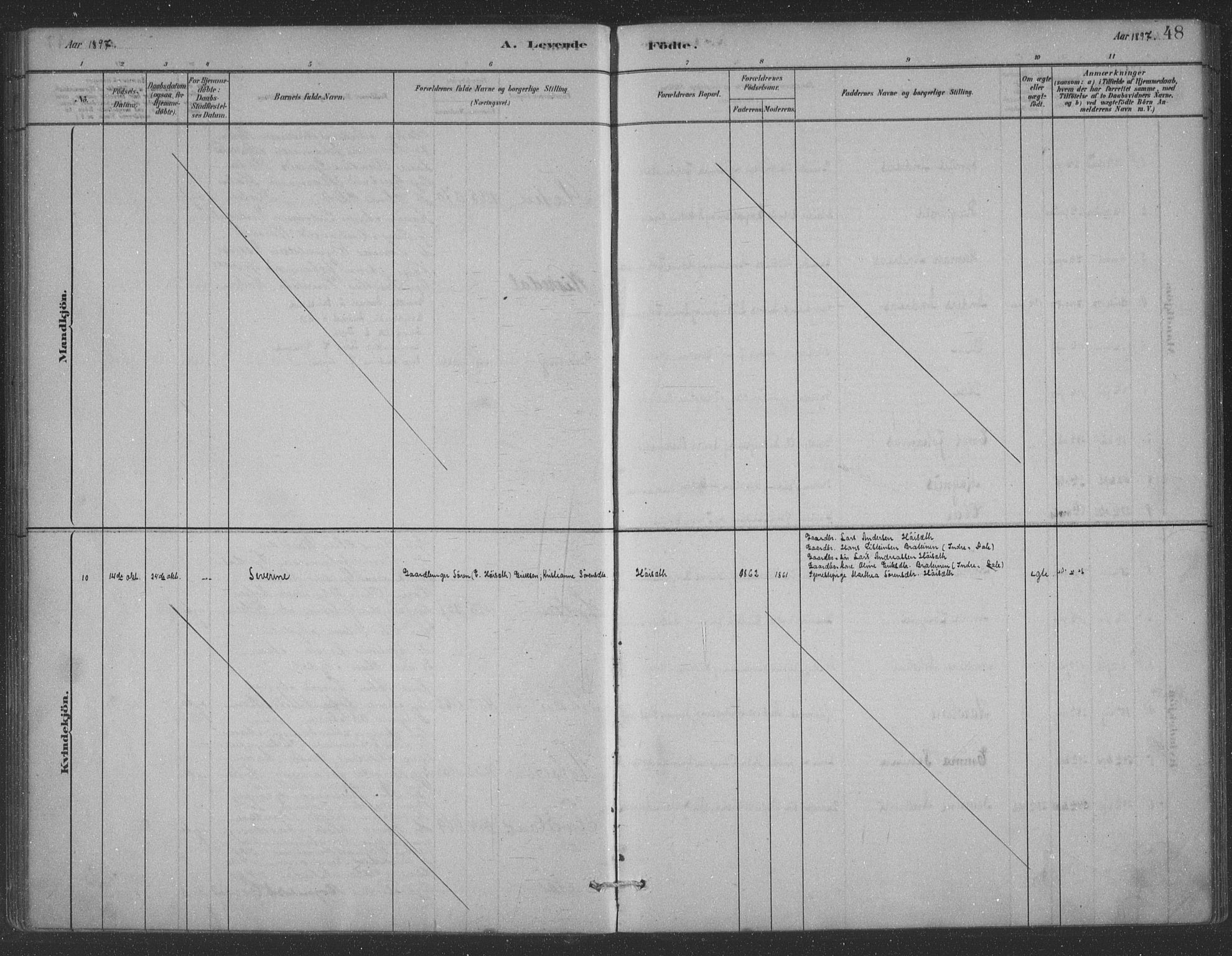 Førde sokneprestembete, AV/SAB-A-79901/H/Hab/Habc/L0002: Parish register (copy) no. C 2, 1881-1911, p. 48