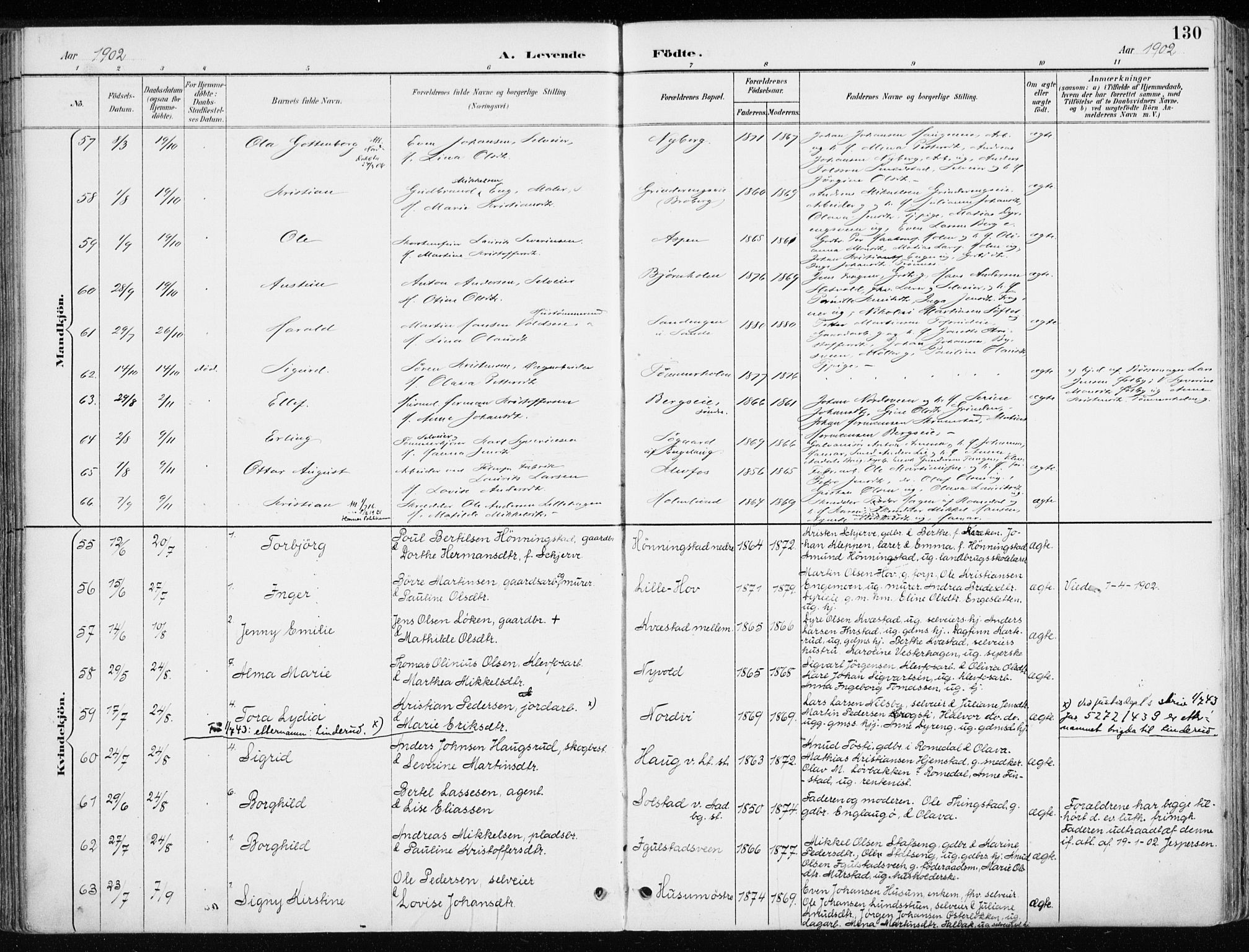 Løten prestekontor, SAH/PREST-022/K/Ka/L0010: Parish register (official) no. 10, 1892-1907, p. 130