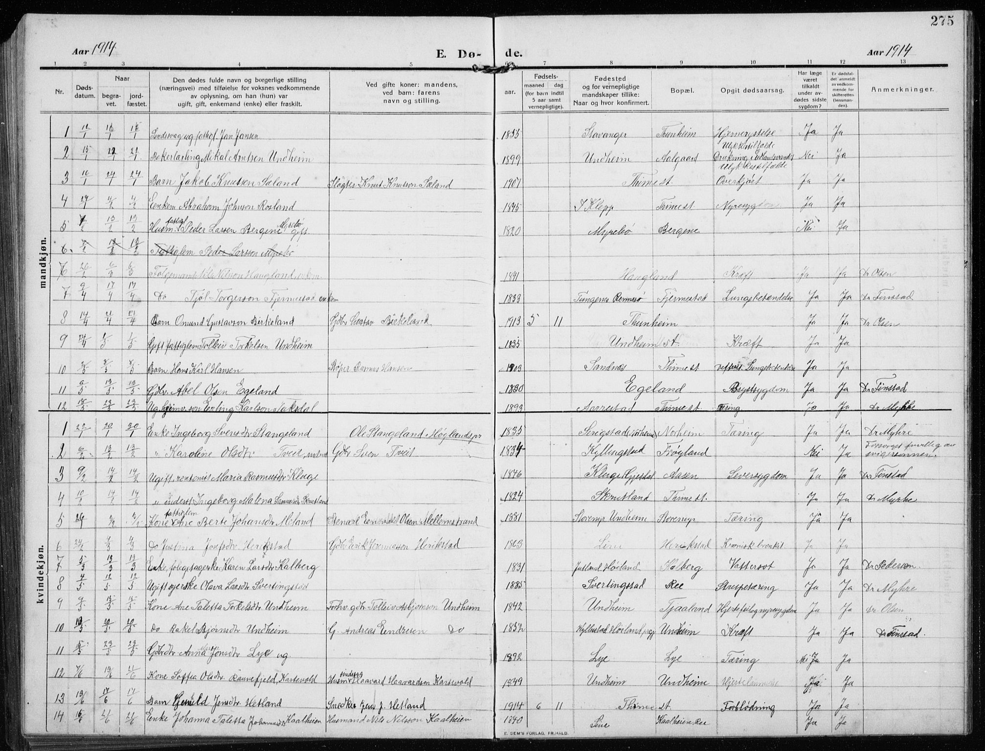 Time sokneprestkontor, AV/SAST-A-101795/001/30BB/L0001: Parish register (copy) no. B 1, 1910-1932, p. 275