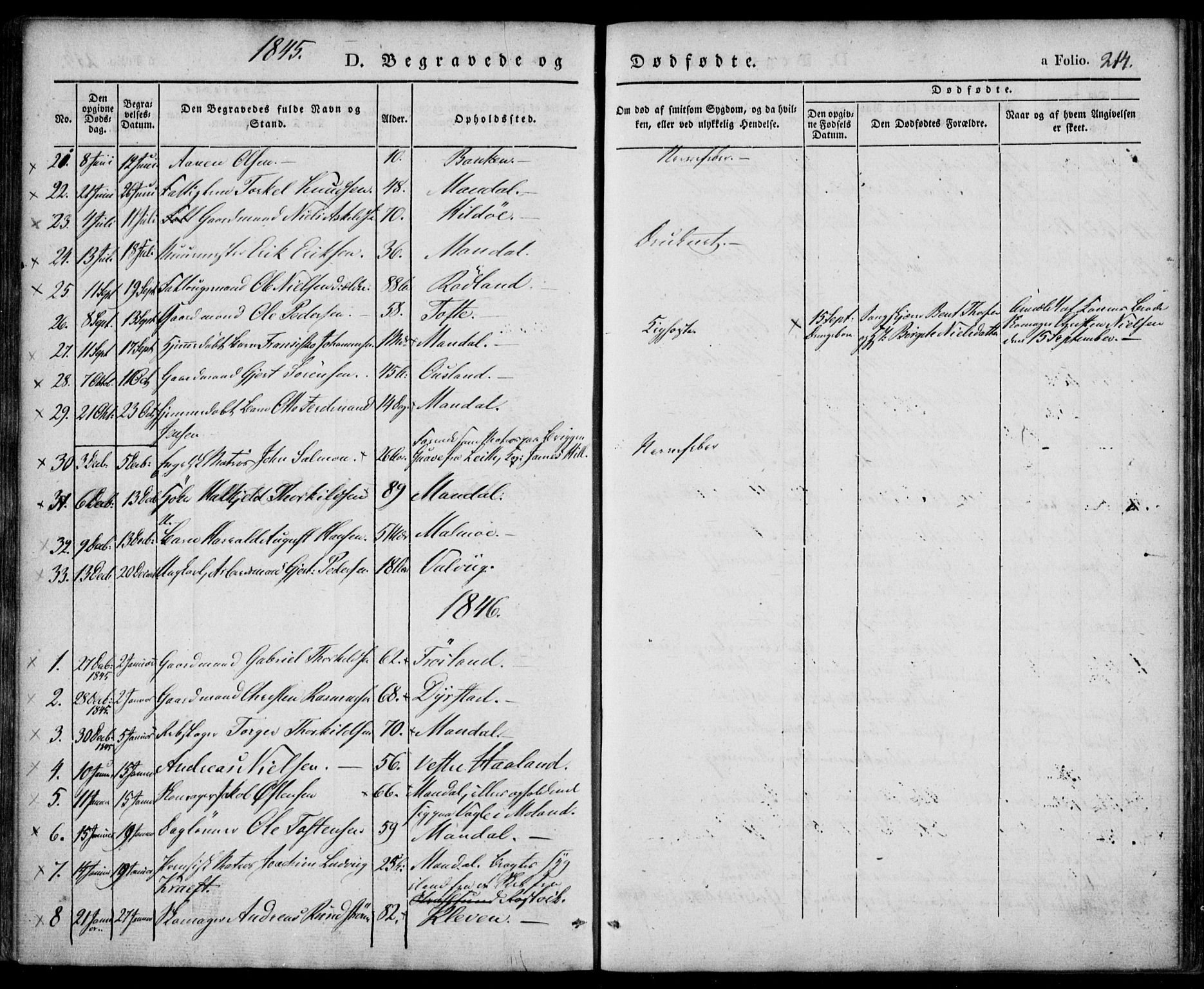 Mandal sokneprestkontor, SAK/1111-0030/F/Fa/Faa/L0012: Parish register (official) no. A 12, 1840-1847, p. 214