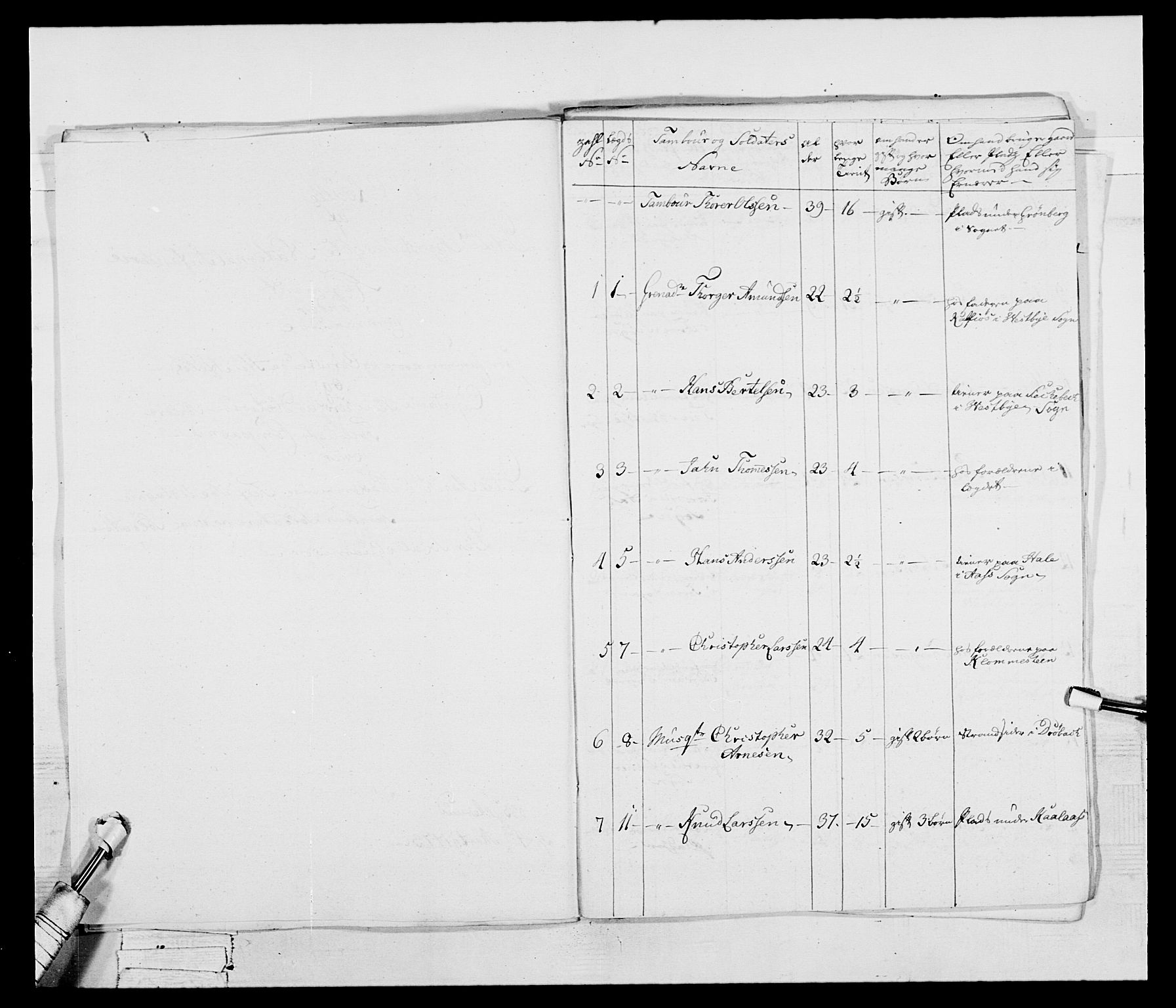 Generalitets- og kommissariatskollegiet, Det kongelige norske kommissariatskollegium, AV/RA-EA-5420/E/Eh/L0043b: 2. Akershusiske nasjonale infanteriregiment, 1773-1778, p. 479