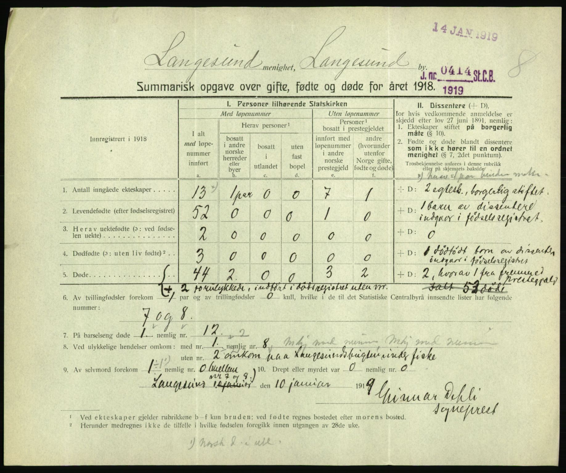 Statistisk sentralbyrå, Sosiodemografiske emner, Befolkning, AV/RA-S-2228/D/Df/Dfb/Dfbh/L0059: Summariske oppgaver over gifte, fødte og døde for hele landet., 1918, p. 595