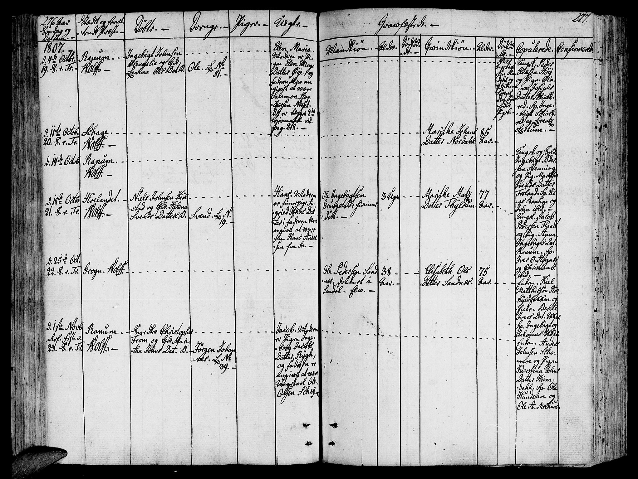 Ministerialprotokoller, klokkerbøker og fødselsregistre - Nord-Trøndelag, SAT/A-1458/764/L0545: Parish register (official) no. 764A05, 1799-1816, p. 276-277