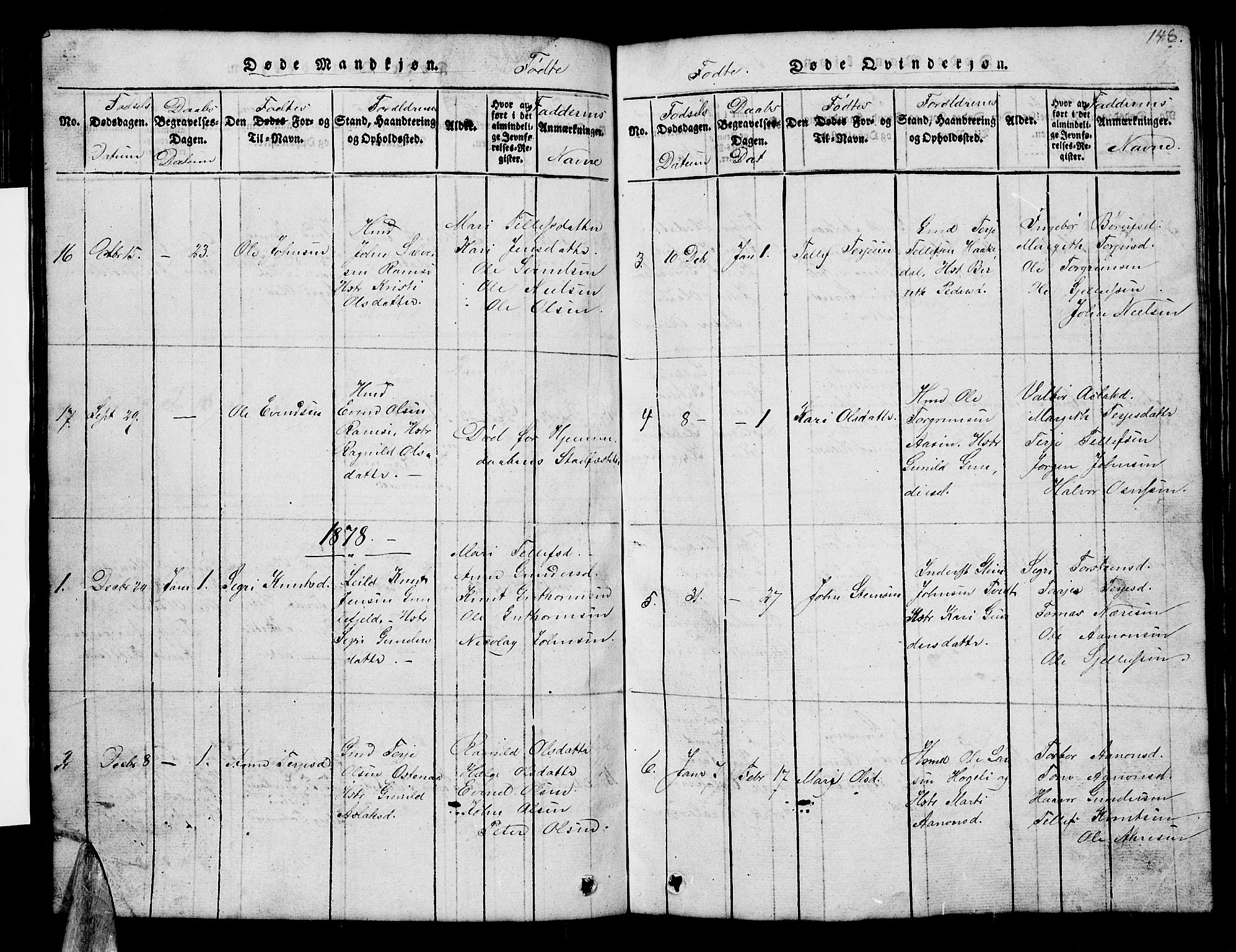 Åmli sokneprestkontor, AV/SAK-1111-0050/F/Fb/Fbb/L0001: Parish register (copy) no. B 1, 1816-1889, p. 148