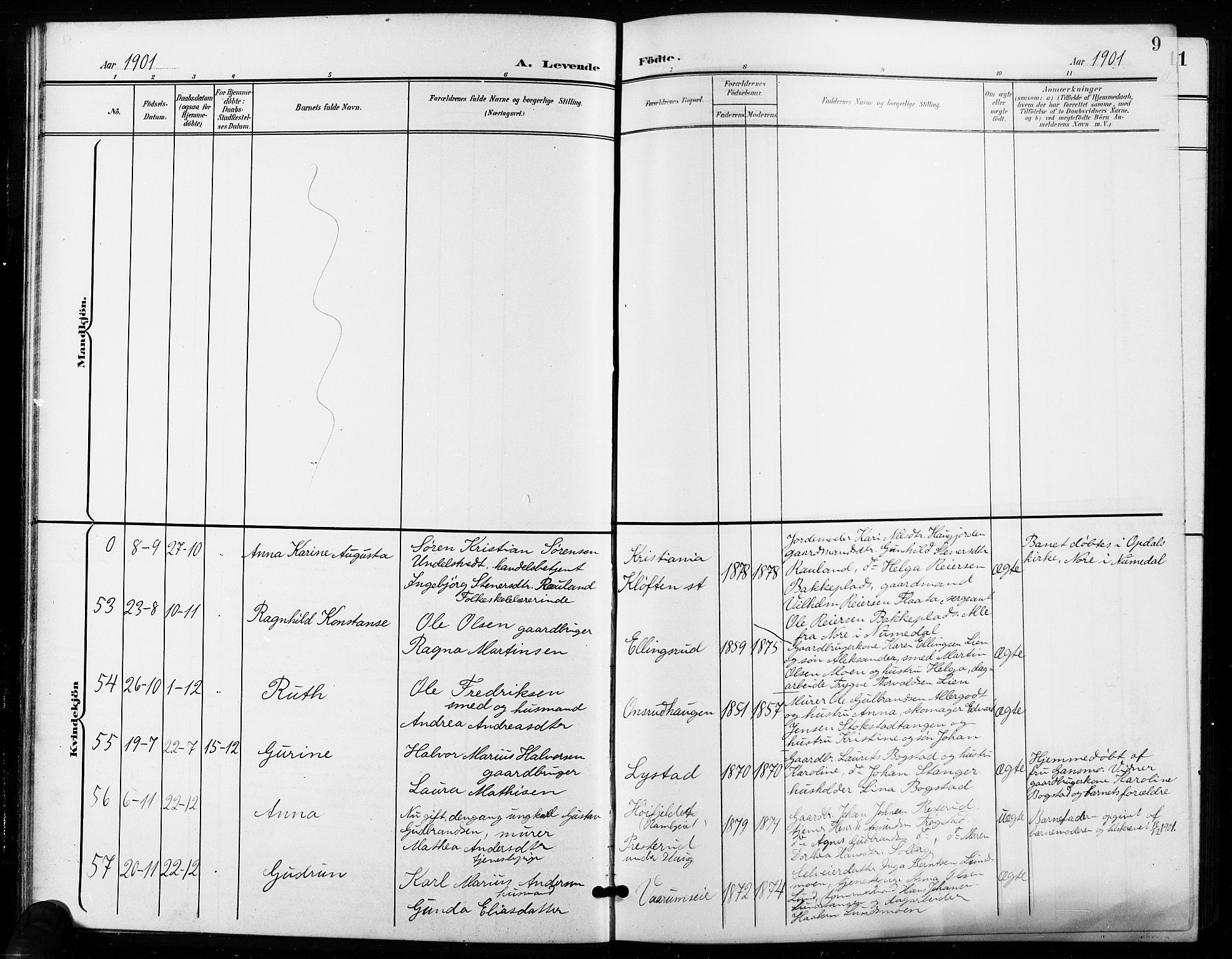 Ullensaker prestekontor Kirkebøker, AV/SAO-A-10236a/G/Ga/L0002: Parish register (copy) no. I 2, 1901-1913, p. 9