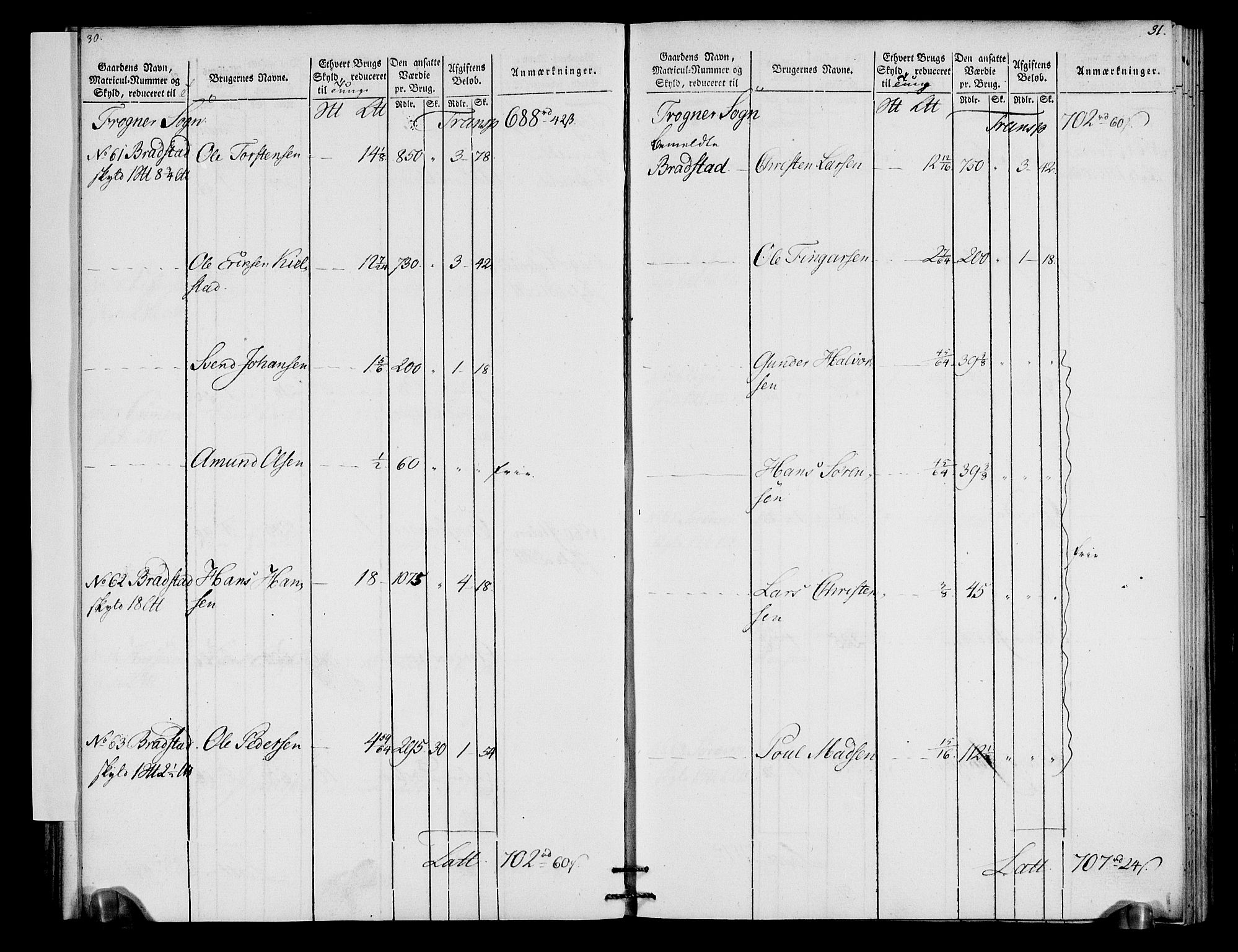 Rentekammeret inntil 1814, Realistisk ordnet avdeling, AV/RA-EA-4070/N/Ne/Nea/L0066: Buskerud fogderi. Oppebørselsregister for Lier, Røyken og Hurum prestegjeld, 1803-1804, p. 18