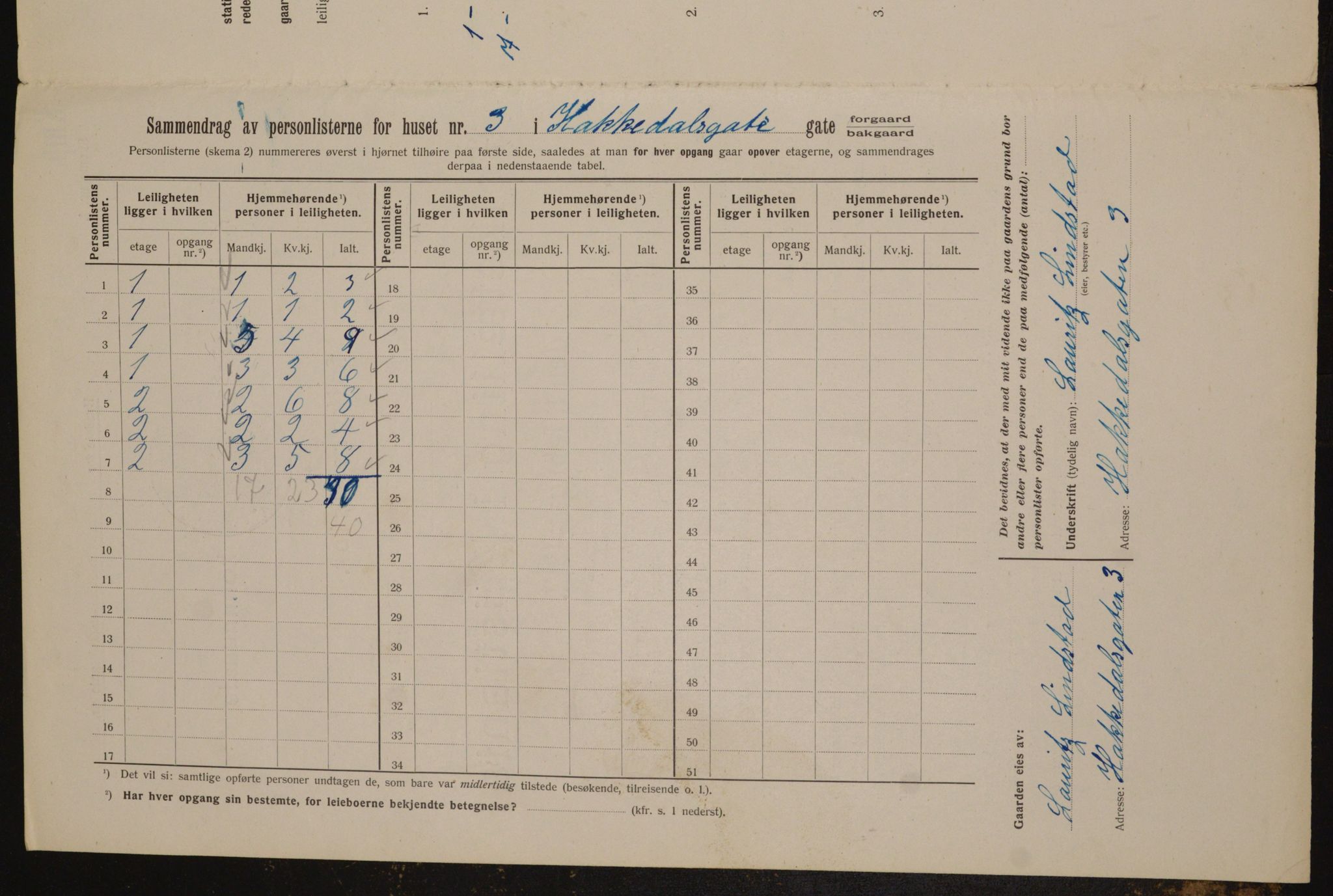 OBA, Municipal Census 1912 for Kristiania, 1912, p. 34034