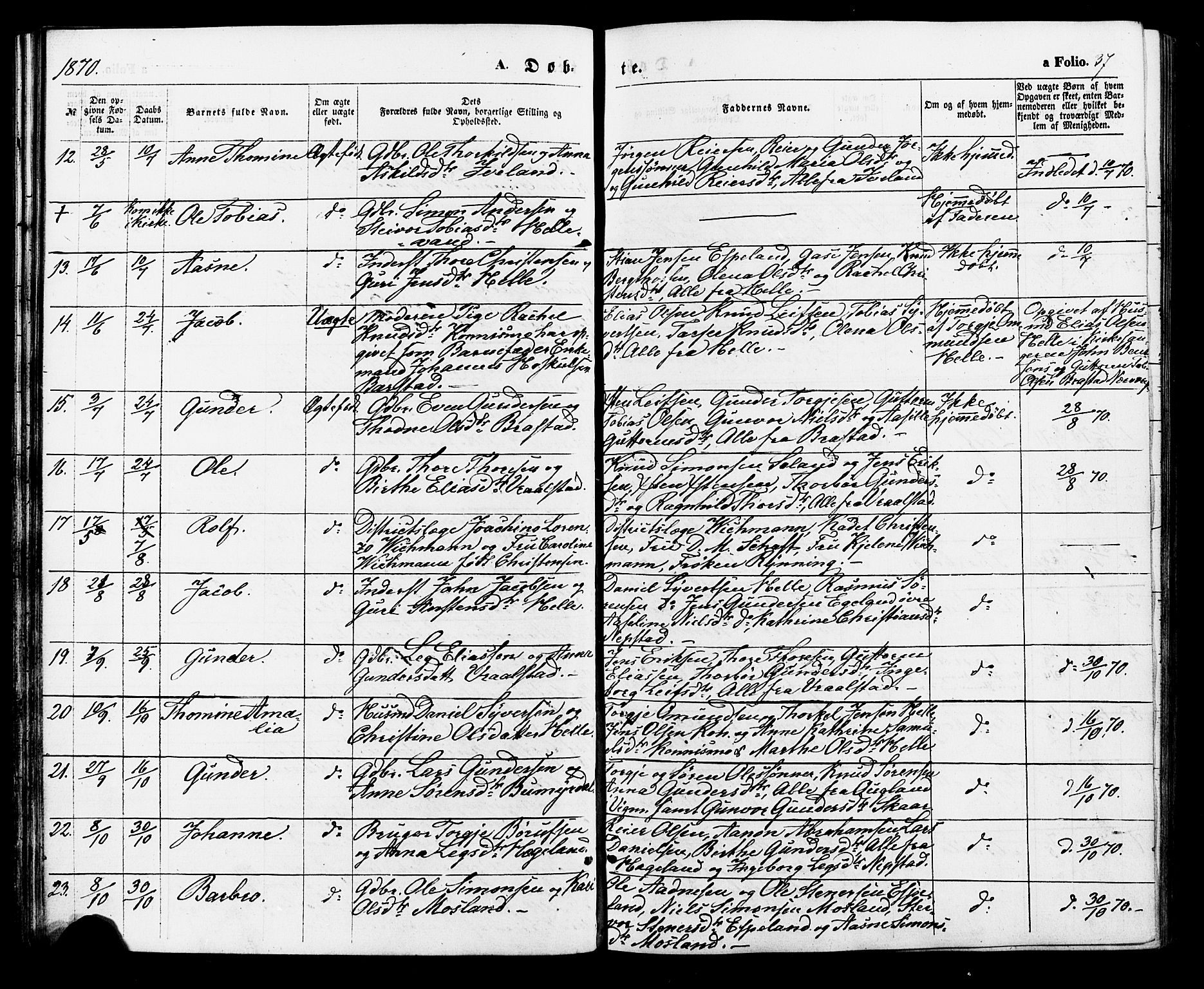 Nord-Audnedal sokneprestkontor, AV/SAK-1111-0032/F/Fa/Faa/L0002: Parish register (official) no. A 2, 1857-1882, p. 37