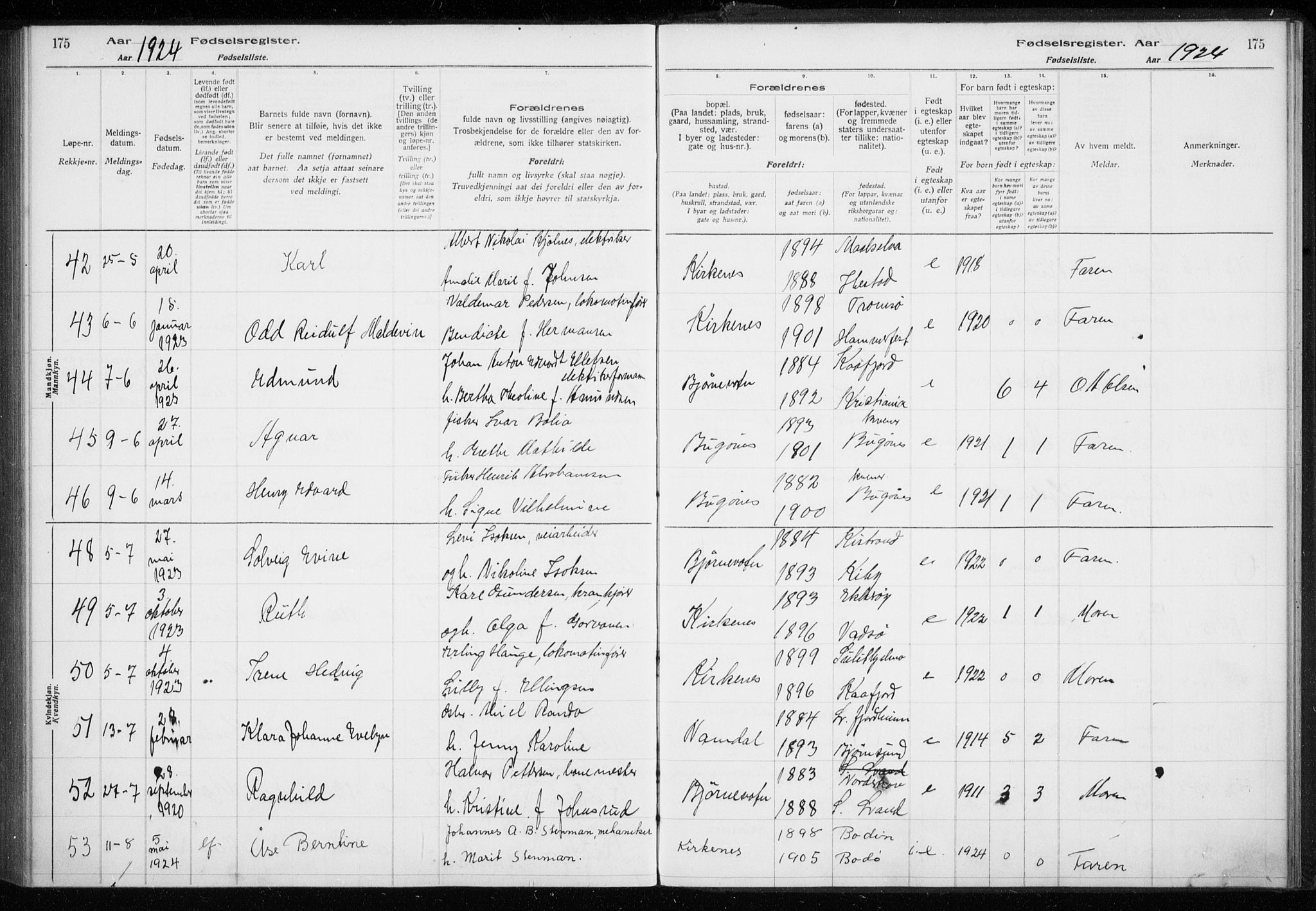 Sør-Varanger sokneprestkontor, AV/SATØ-S-1331/I/Ia/L0016: Birth register no. 16, 1915-1925, p. 175