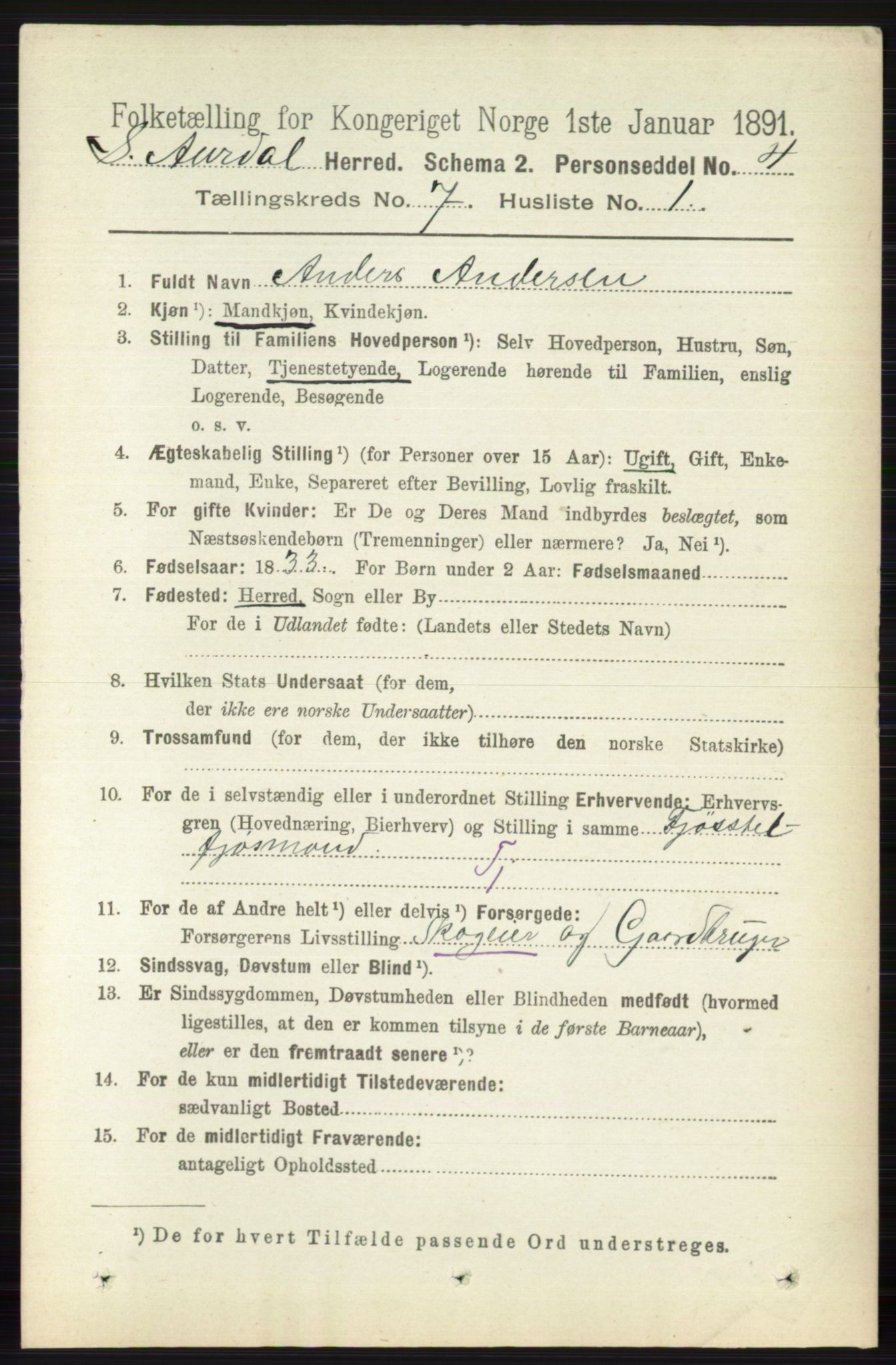 RA, 1891 census for 0540 Sør-Aurdal, 1891, p. 4401