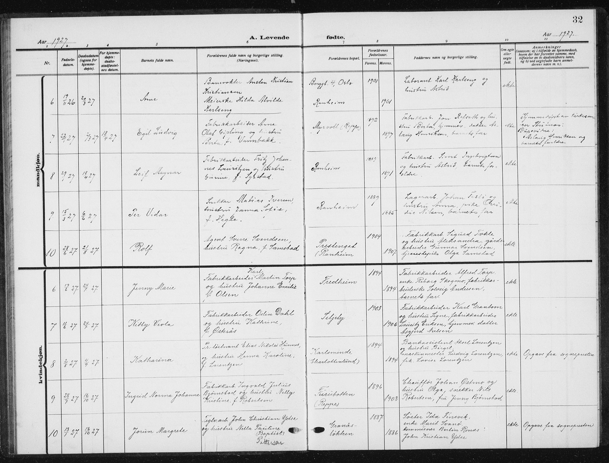 Ministerialprotokoller, klokkerbøker og fødselsregistre - Sør-Trøndelag, SAT/A-1456/615/L0401: Parish register (copy) no. 615C02, 1922-1941, p. 32
