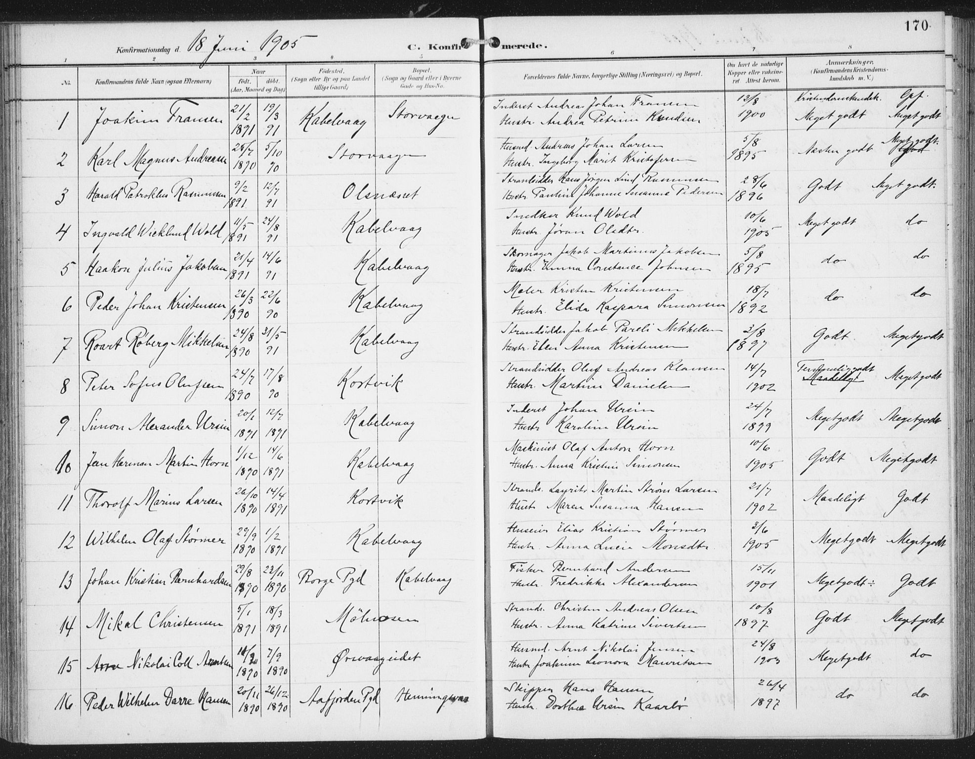 Ministerialprotokoller, klokkerbøker og fødselsregistre - Nordland, AV/SAT-A-1459/874/L1062: Parish register (official) no. 874A06, 1899-1907, p. 170