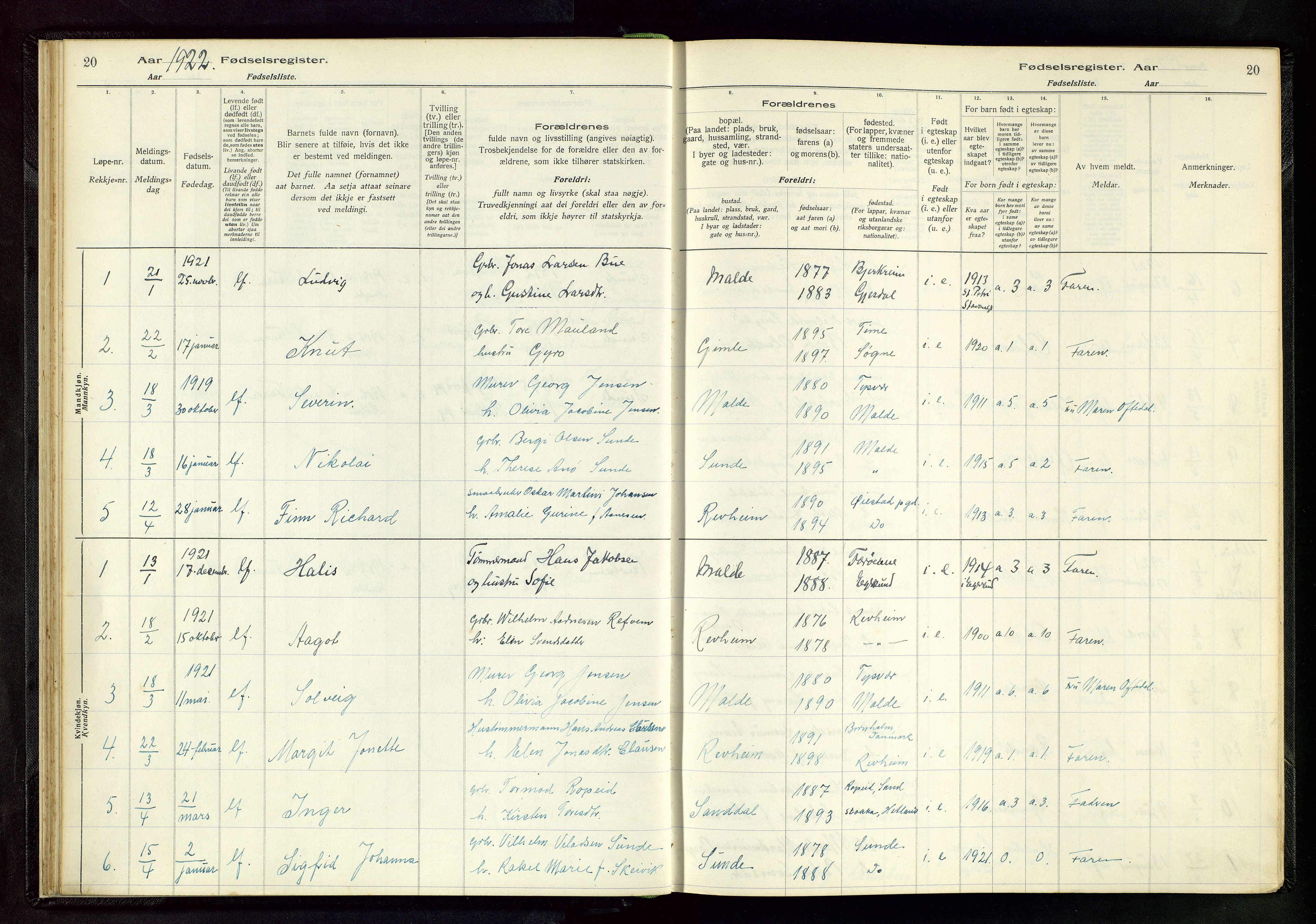 Håland sokneprestkontor, SAST/A-101802/002/A/L0005: Birth register no. 5, 1916-1957, p. 20