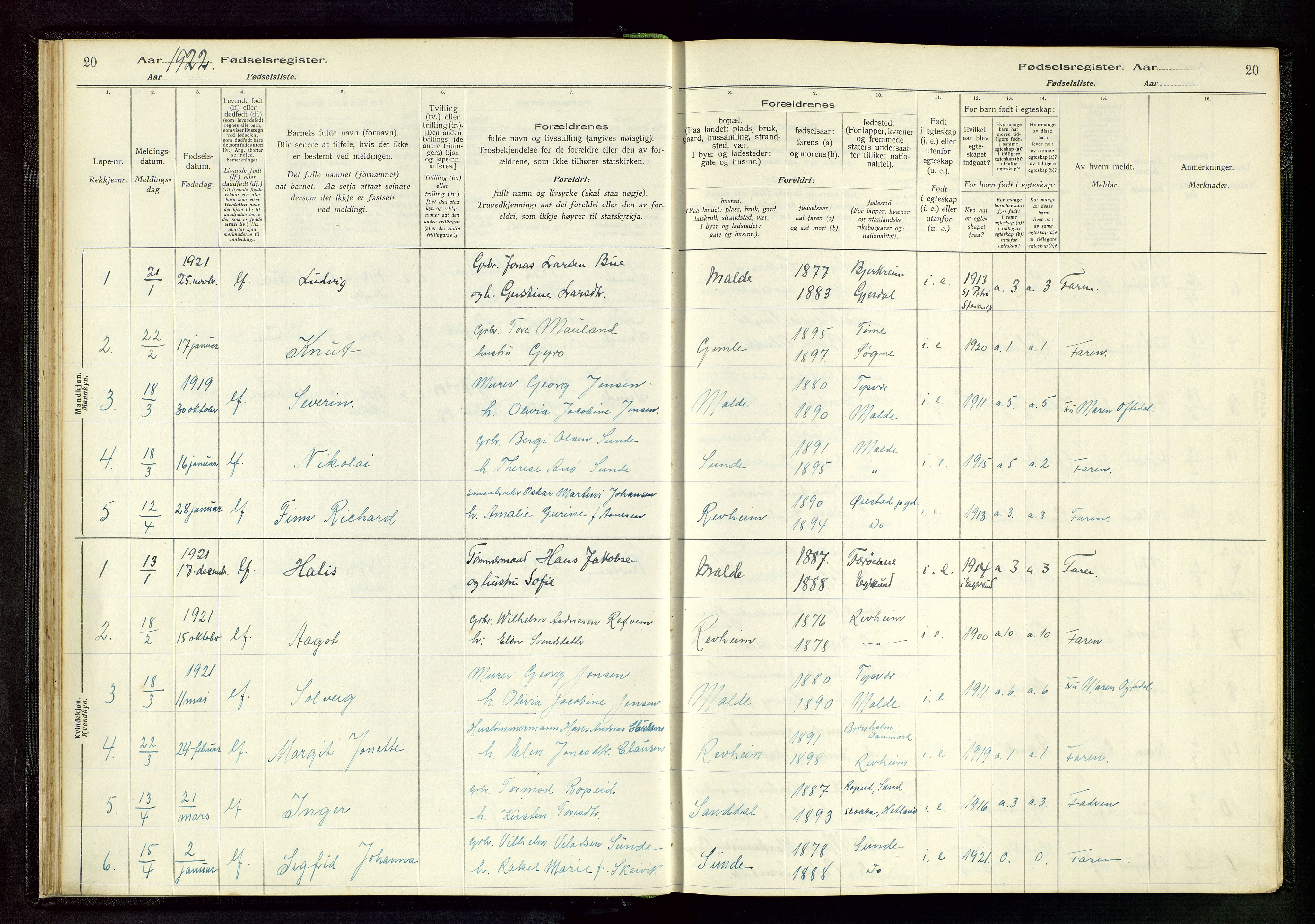 Håland sokneprestkontor, AV/SAST-A-101802/002/A/L0005: Birth register no. 5, 1916-1957, p. 20