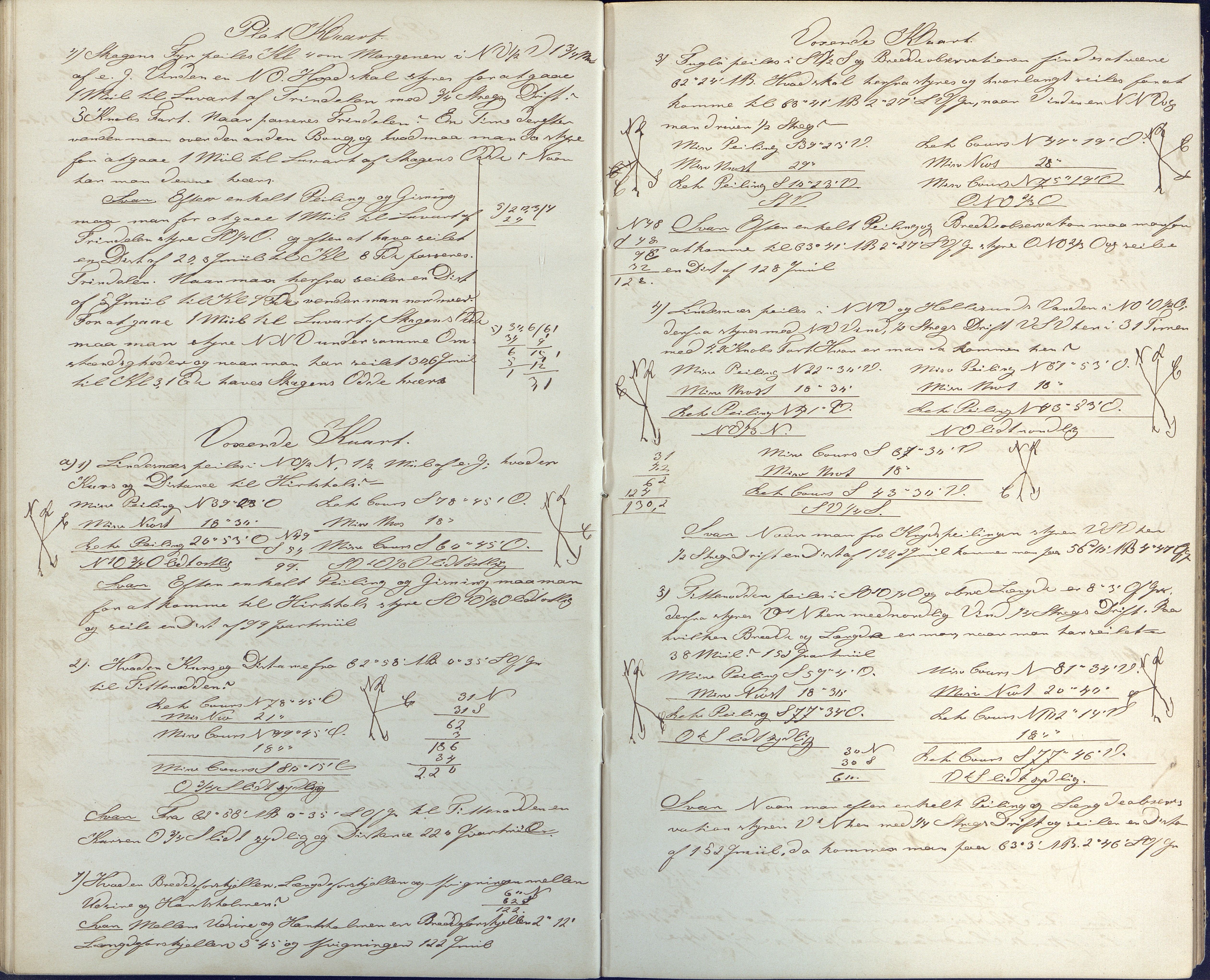 Samling av navigasjonsbøker, AAKS/PA-2806/Y/Y01/L0001/0001: Håndskrevne navigasjonsbøker / Navigationskrivebog tilhørende Anders Dedekam, Arendal, 1863