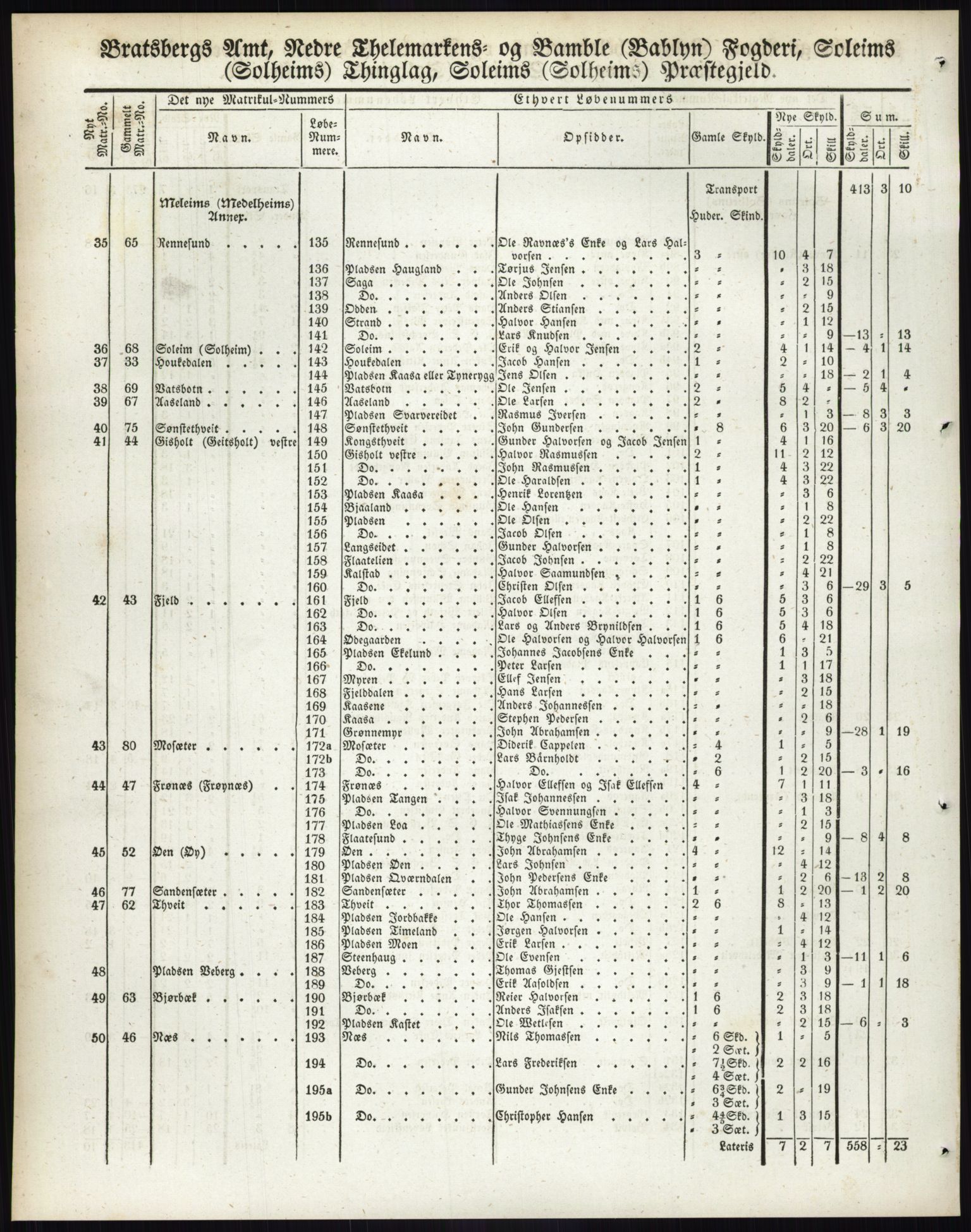 Andre publikasjoner, PUBL/PUBL-999/0002/0007: Bind 7 - Bratsberg amt, 1838, p. 48