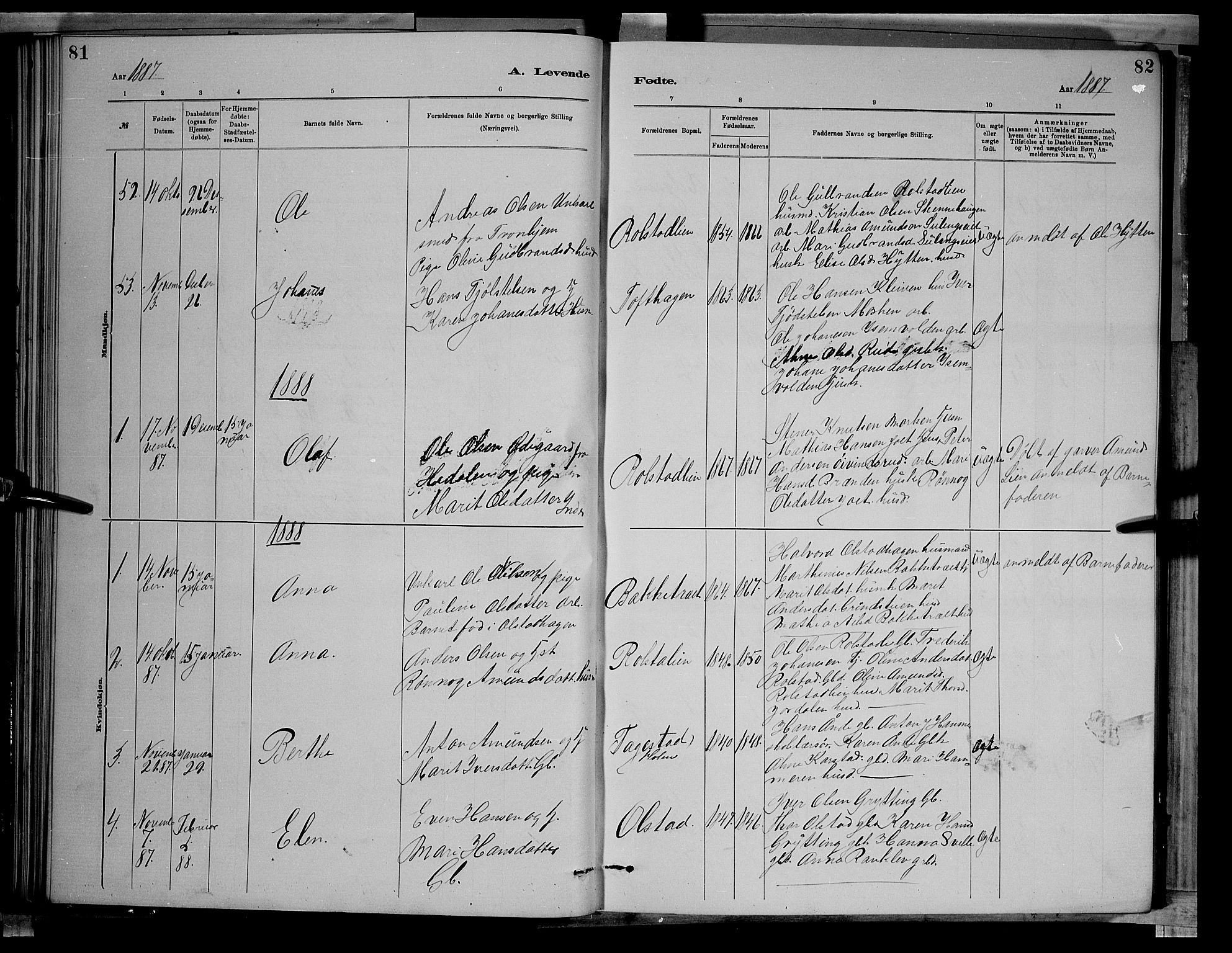 Sør-Fron prestekontor, AV/SAH-PREST-010/H/Ha/Hab/L0003: Parish register (copy) no. 3, 1884-1896, p. 81-82