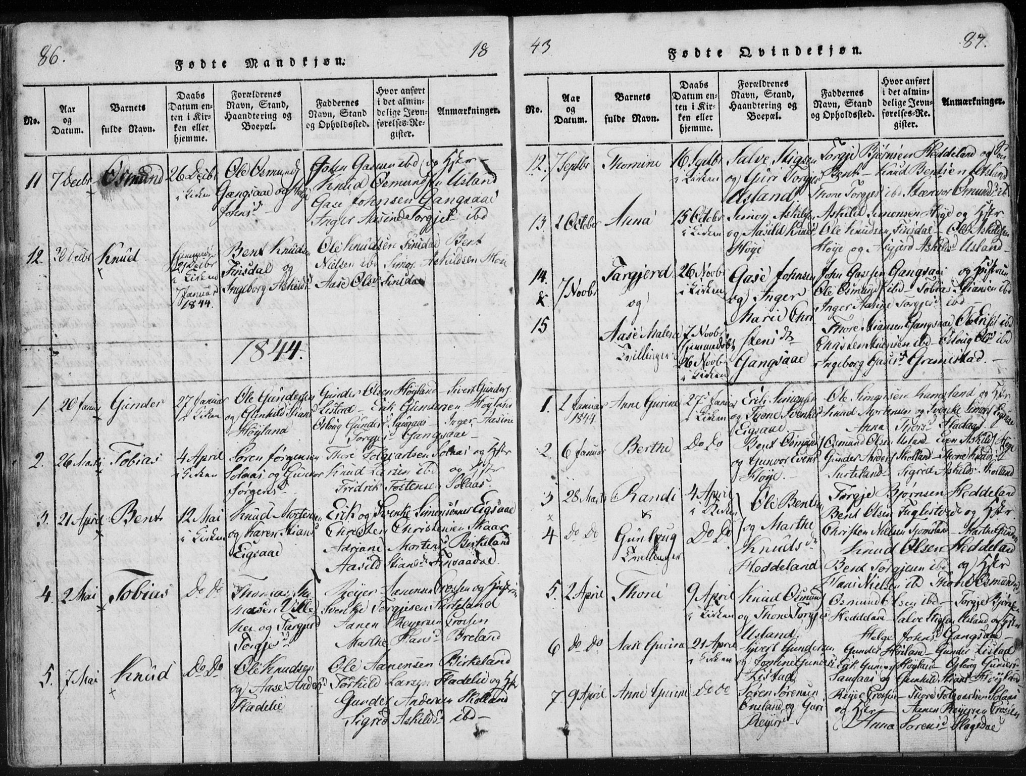 Holum sokneprestkontor, AV/SAK-1111-0022/F/Fa/Fac/L0002: Parish register (official) no. A 2, 1821-1859, p. 86-87