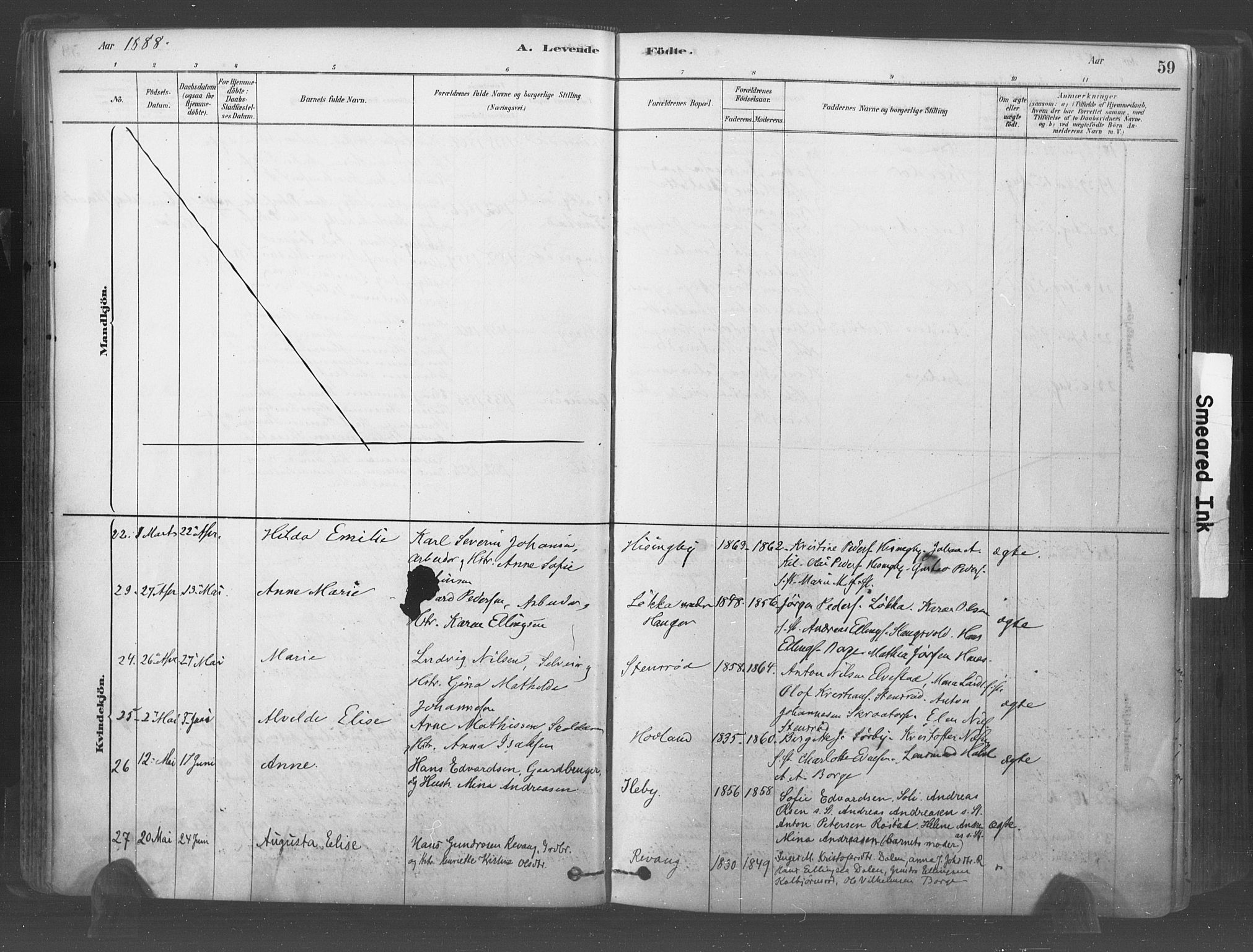 Råde prestekontor kirkebøker, AV/SAO-A-2009/F/Fa/L0007: Parish register (official) no. 7, 1878-1902, p. 59