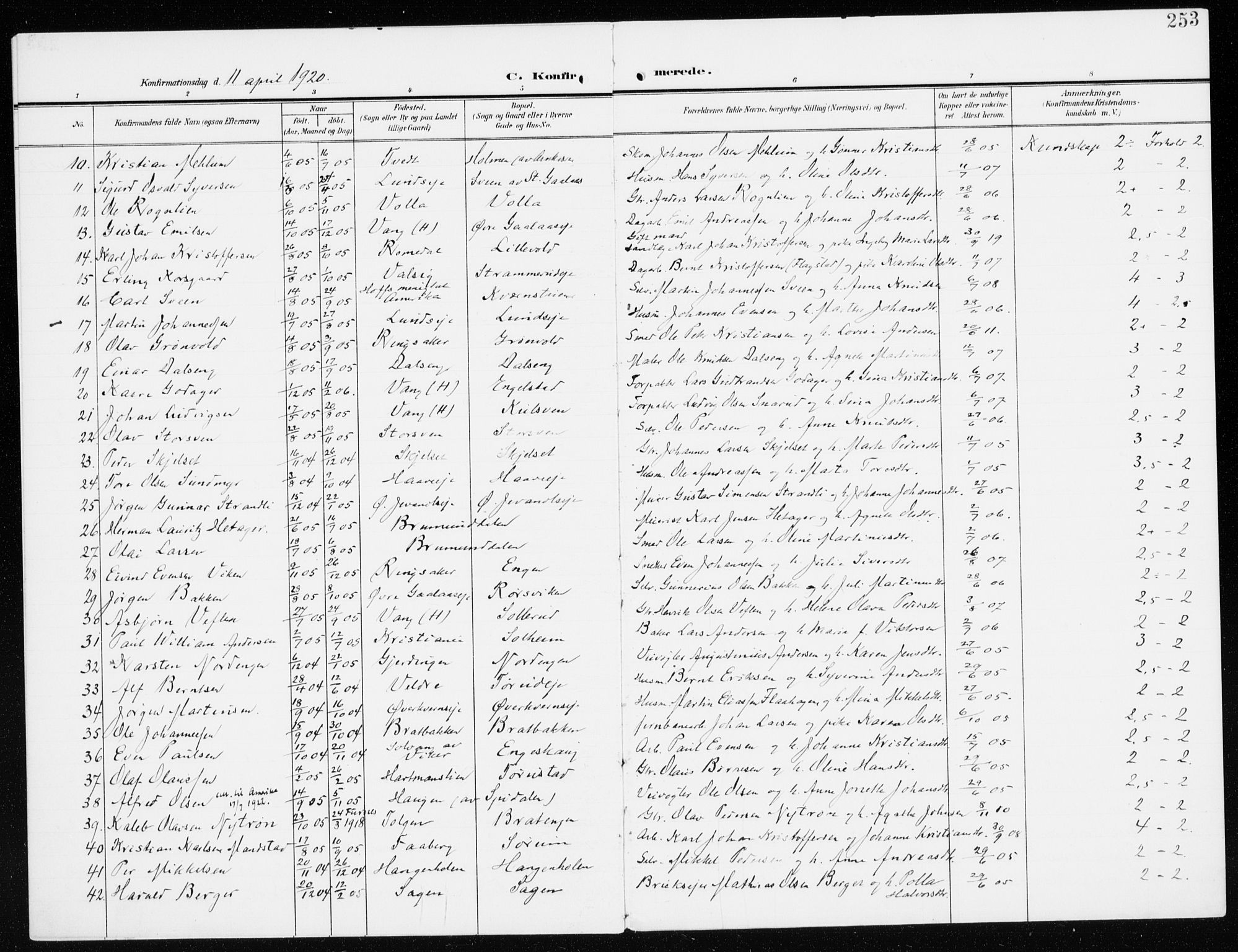 Furnes prestekontor, AV/SAH-PREST-012/K/Ka/L0001: Parish register (official) no. 1, 1907-1935, p. 253