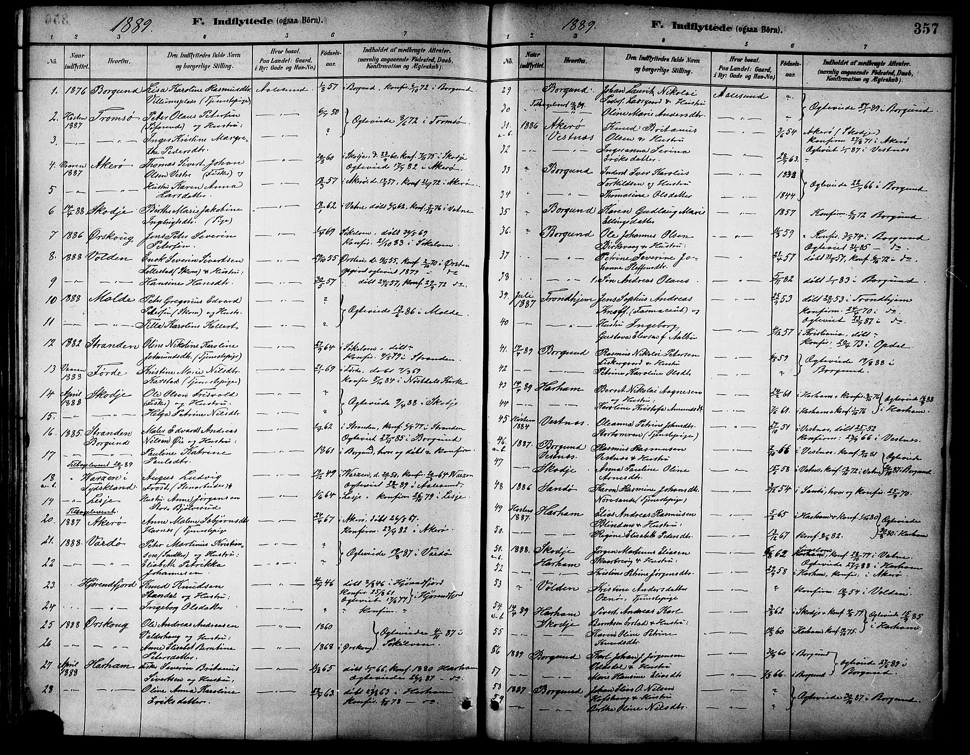 Ministerialprotokoller, klokkerbøker og fødselsregistre - Møre og Romsdal, SAT/A-1454/529/L0455: Parish register (official) no. 529A05, 1885-1893, p. 357