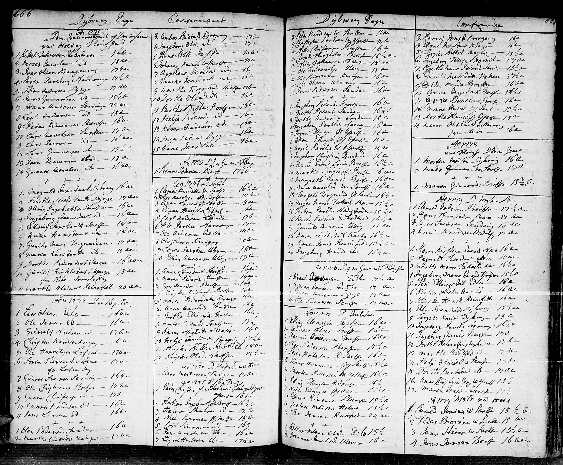 Dypvåg sokneprestkontor, SAK/1111-0007/F/Fa/Faa/L0001: Parish register (official) no. A 1 /1, 1765-1798, p. 666-667