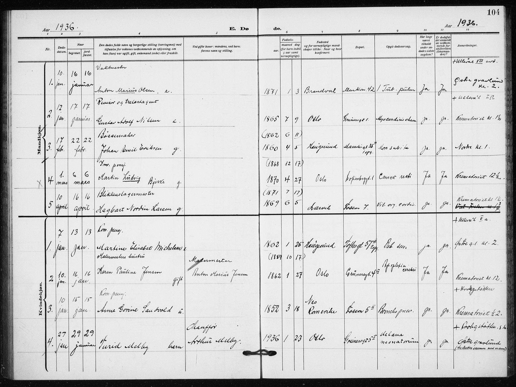 Hauge prestekontor Kirkebøker, AV/SAO-A-10849/F/Fa/L0005: Parish register (official) no. 5, 1917-1938, p. 104