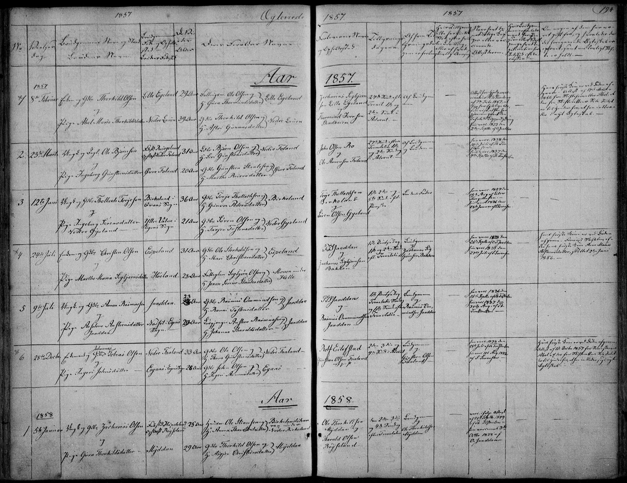 Hægebostad sokneprestkontor, AV/SAK-1111-0024/F/Fa/Faa/L0004: Parish register (official) no. A 4, 1834-1864, p. 194