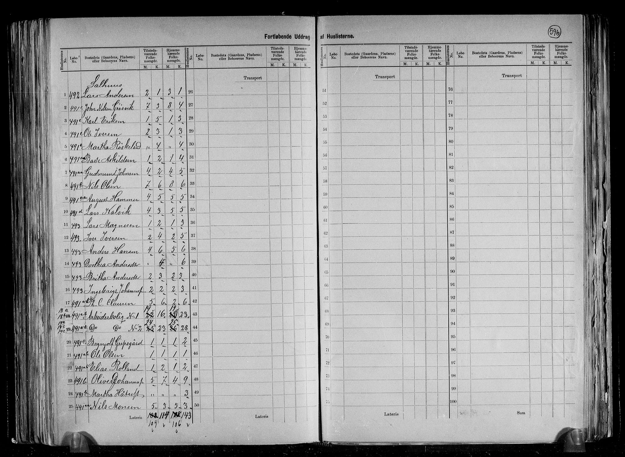 RA, 1891 census for 1254 Hamre, 1891, p. 30