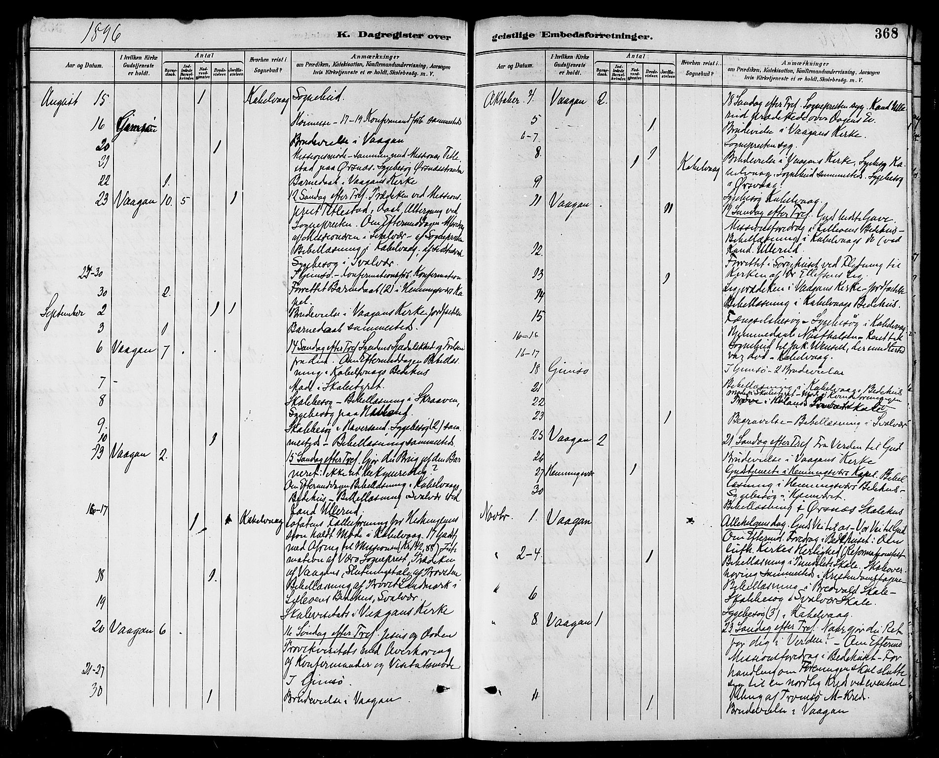 Ministerialprotokoller, klokkerbøker og fødselsregistre - Nordland, AV/SAT-A-1459/874/L1060: Parish register (official) no. 874A04, 1890-1899, p. 368