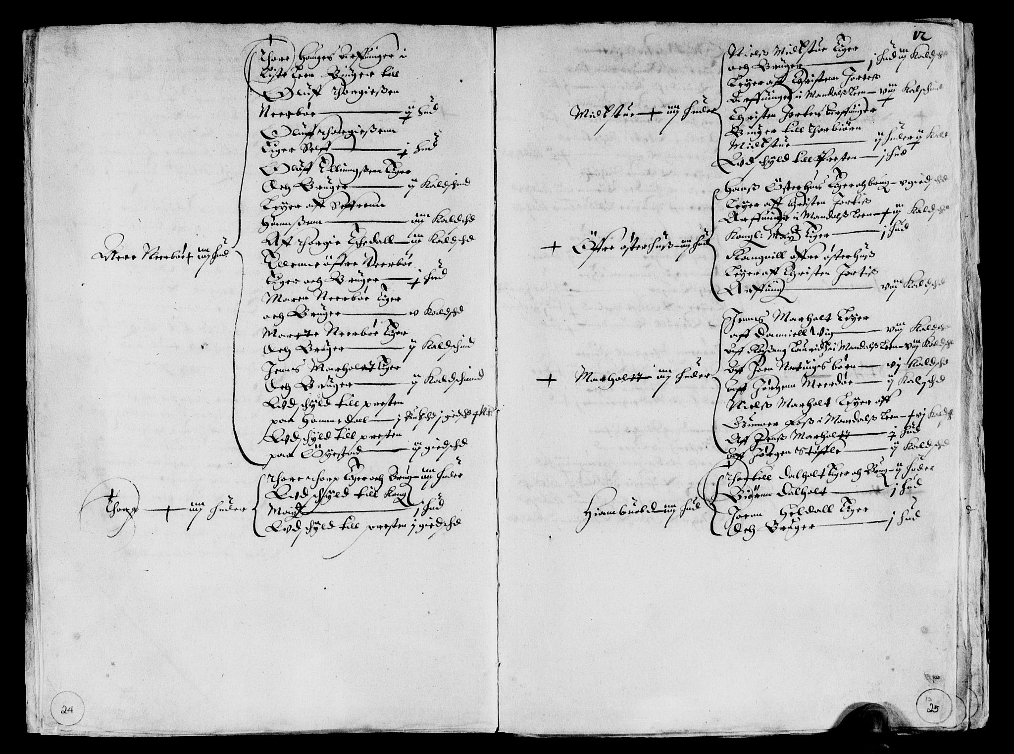 Rentekammeret inntil 1814, Reviderte regnskaper, Lensregnskaper, AV/RA-EA-5023/R/Rb/Rbq/L0037: Nedenes len. Mandals len. Råbyggelag., 1647-1649
