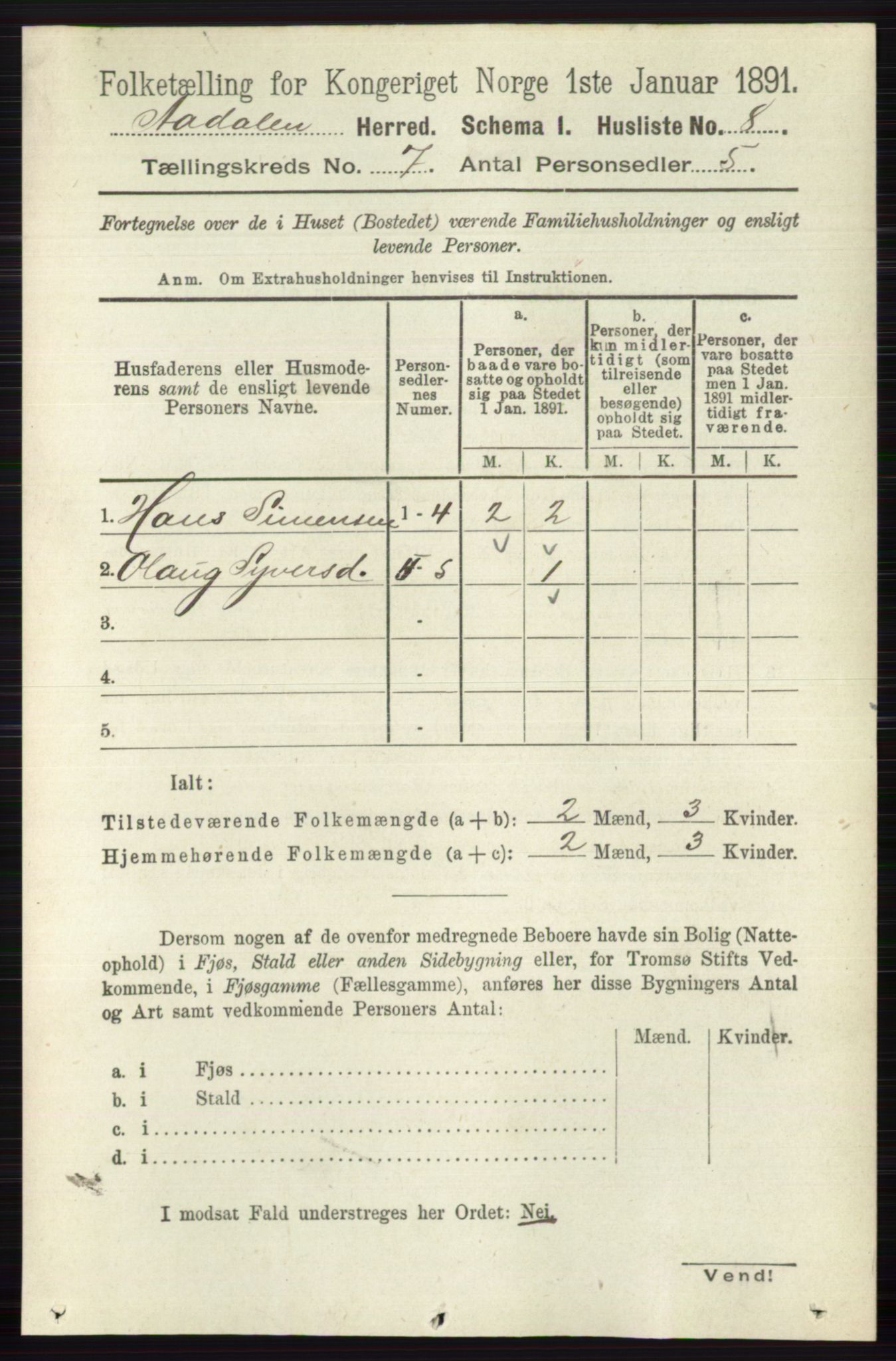 RA, 1891 census for 0614 Ådal, 1891, p. 3019