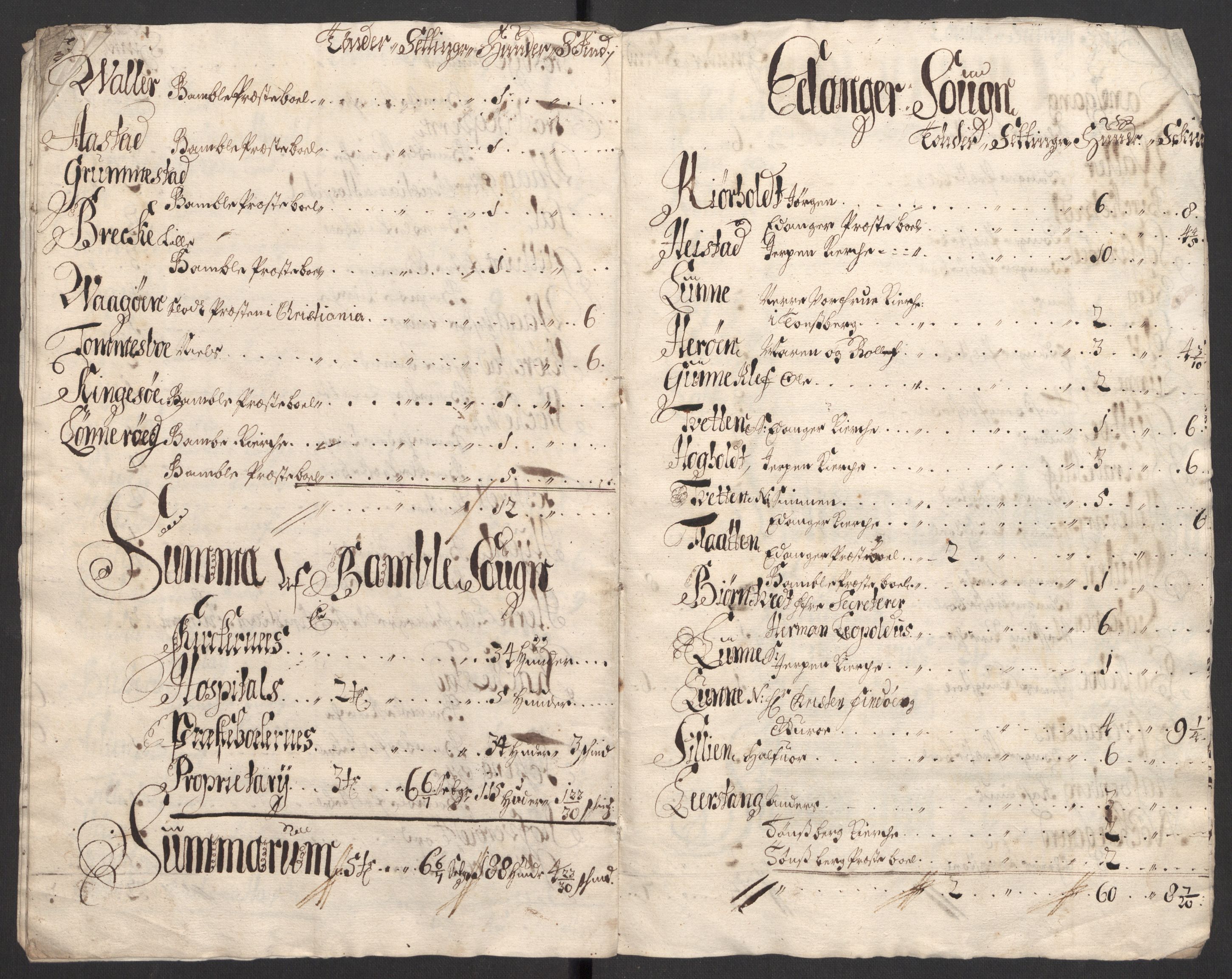 Rentekammeret inntil 1814, Reviderte regnskaper, Fogderegnskap, AV/RA-EA-4092/R36/L2117: Fogderegnskap Øvre og Nedre Telemark og Bamble, 1707, p. 517