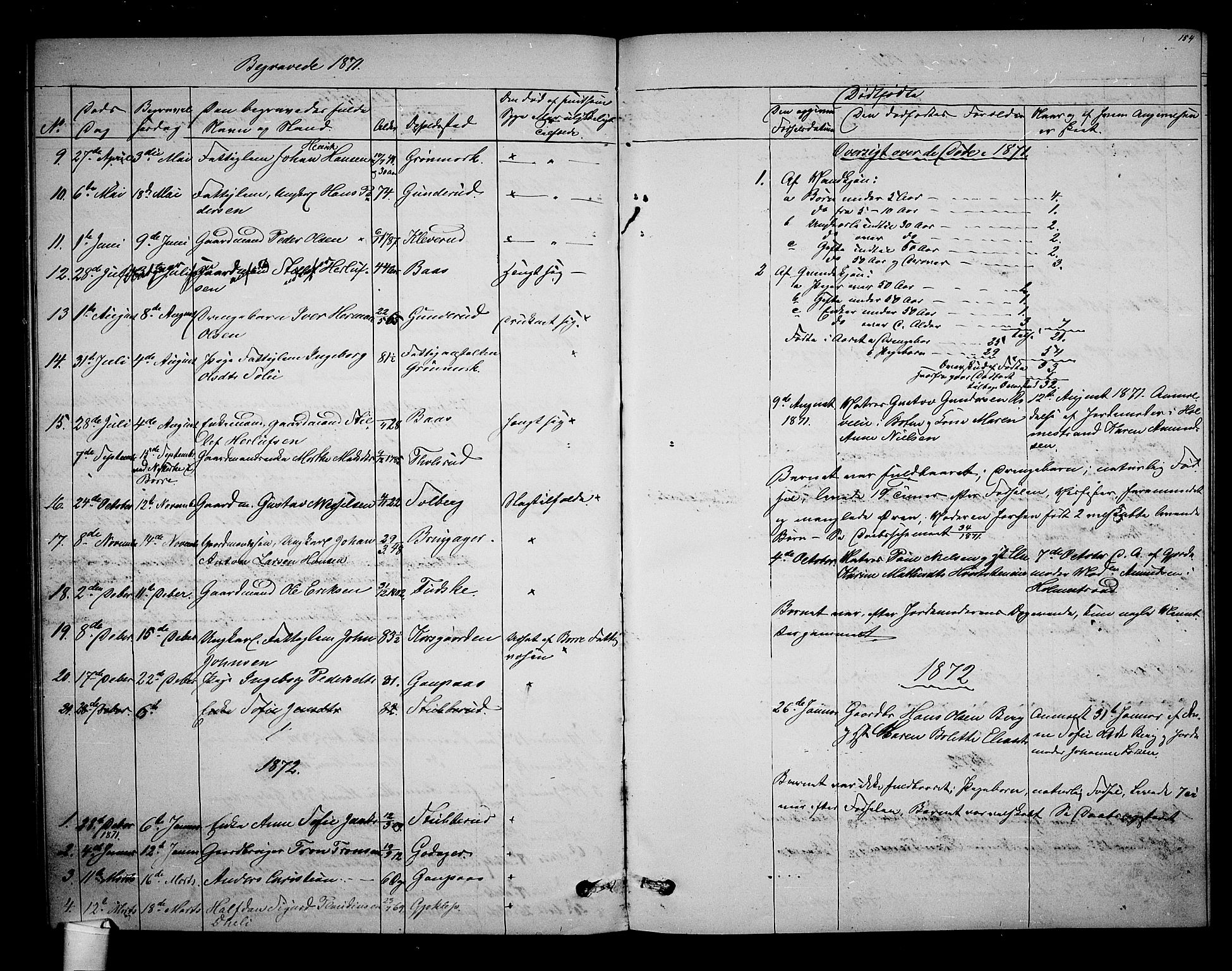 Botne kirkebøker, AV/SAKO-A-340/G/Ga/L0002: Parish register (copy) no. I 2, 1867-1880, p. 154