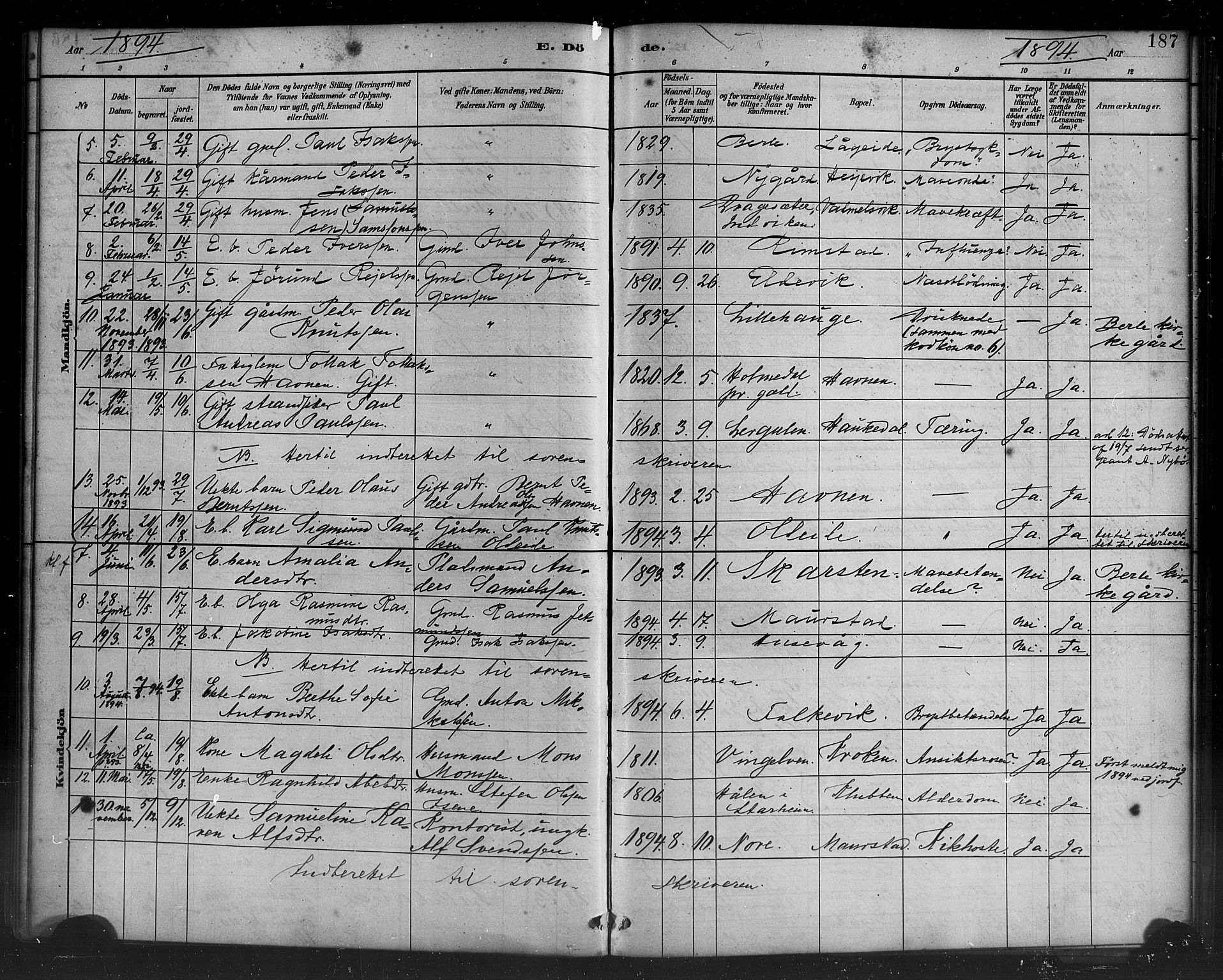 Davik sokneprestembete, SAB/A-79701/H/Haa/Haad/L0001: Parish register (official) no. D 1, 1882-1900, p. 187