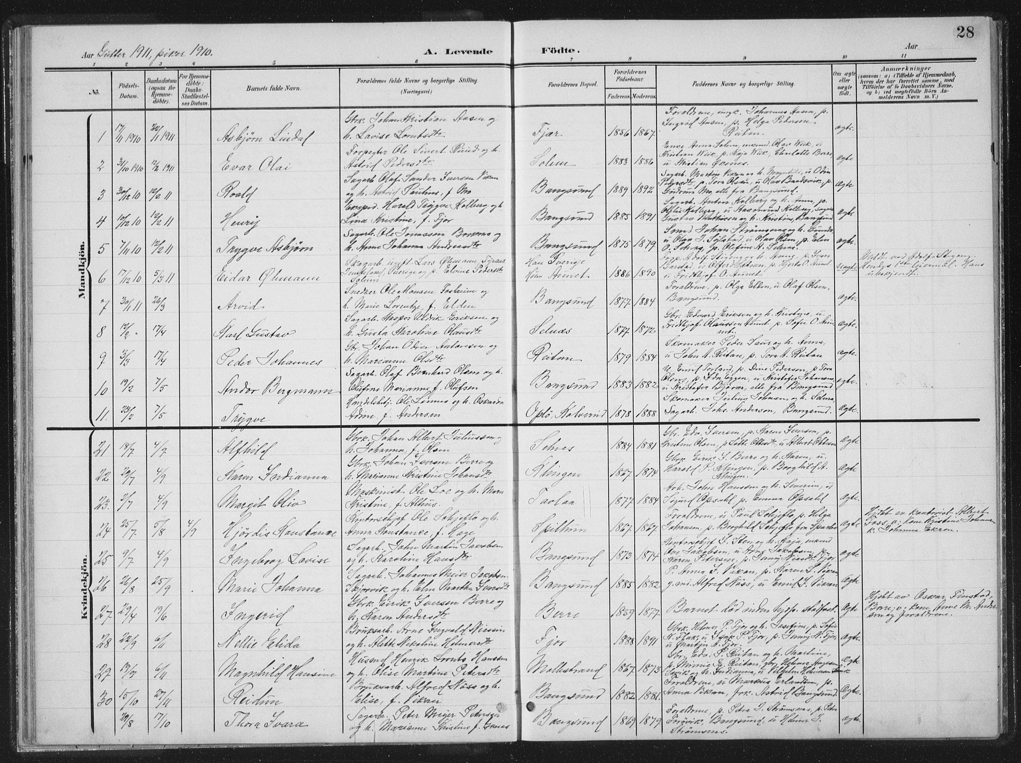 Ministerialprotokoller, klokkerbøker og fødselsregistre - Nord-Trøndelag, SAT/A-1458/770/L0591: Parish register (copy) no. 770C02, 1902-1940, p. 28