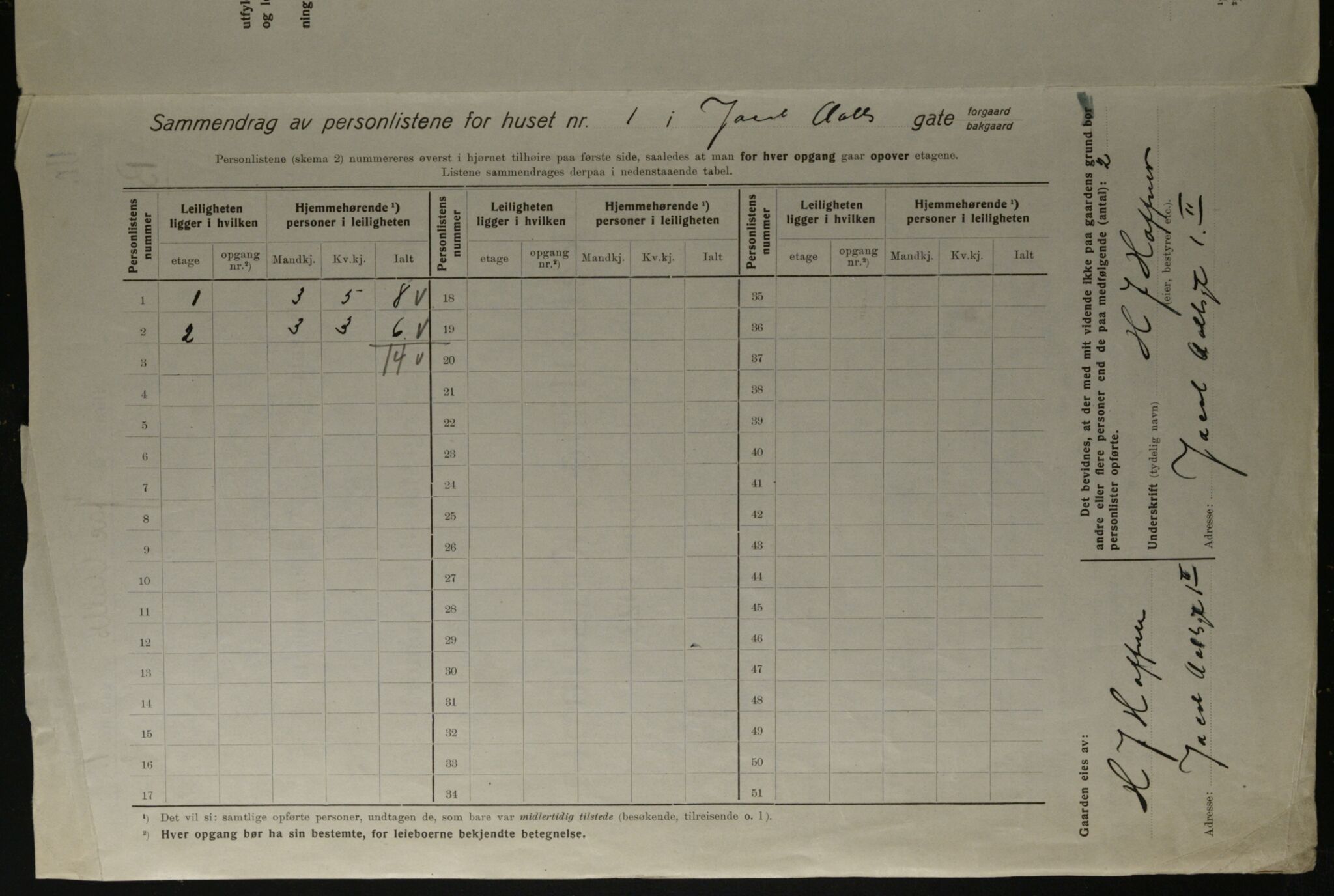 OBA, Municipal Census 1923 for Kristiania, 1923, p. 49871