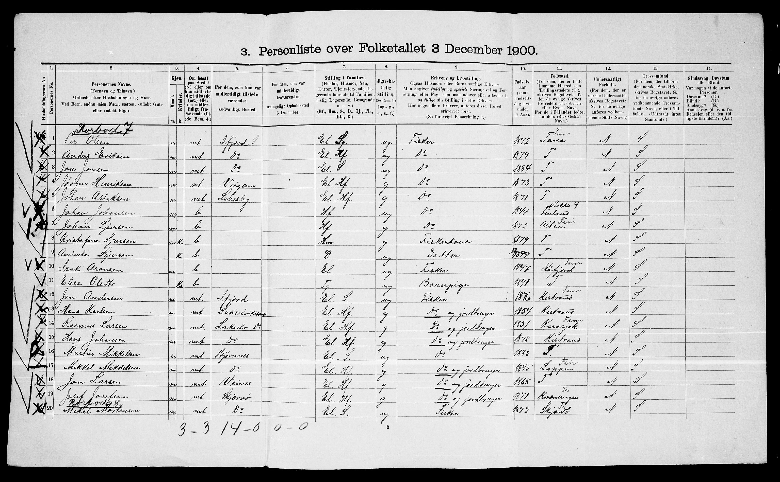 SATØ, 1900 census for Lebesby, 1900, p. 53
