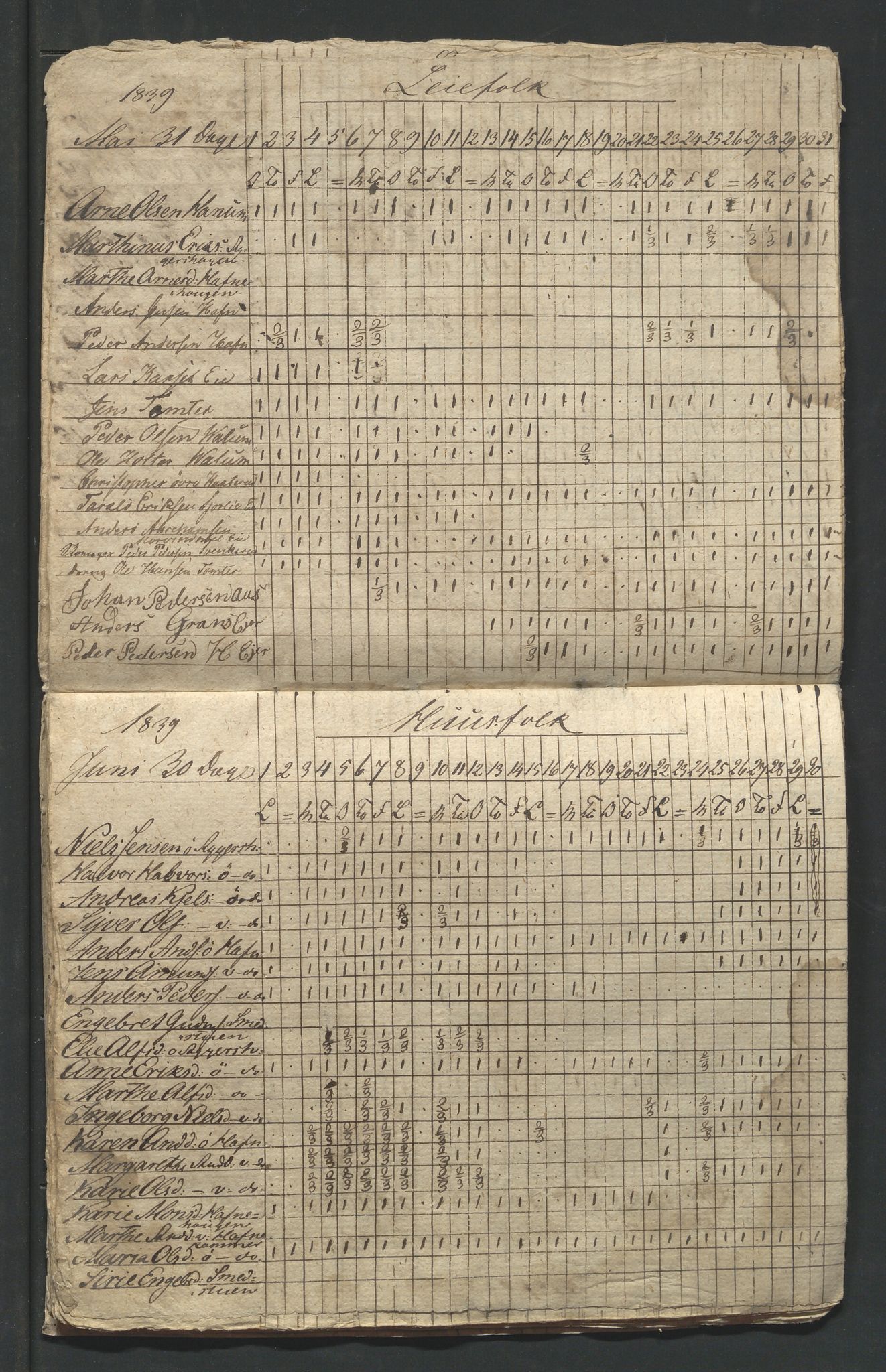 Åker i Vang, Hedmark, og familien Todderud, AV/SAH-ARK-010/F/Fa/L0003: Eiendomsdokumenter, 1751-1910, p. 35