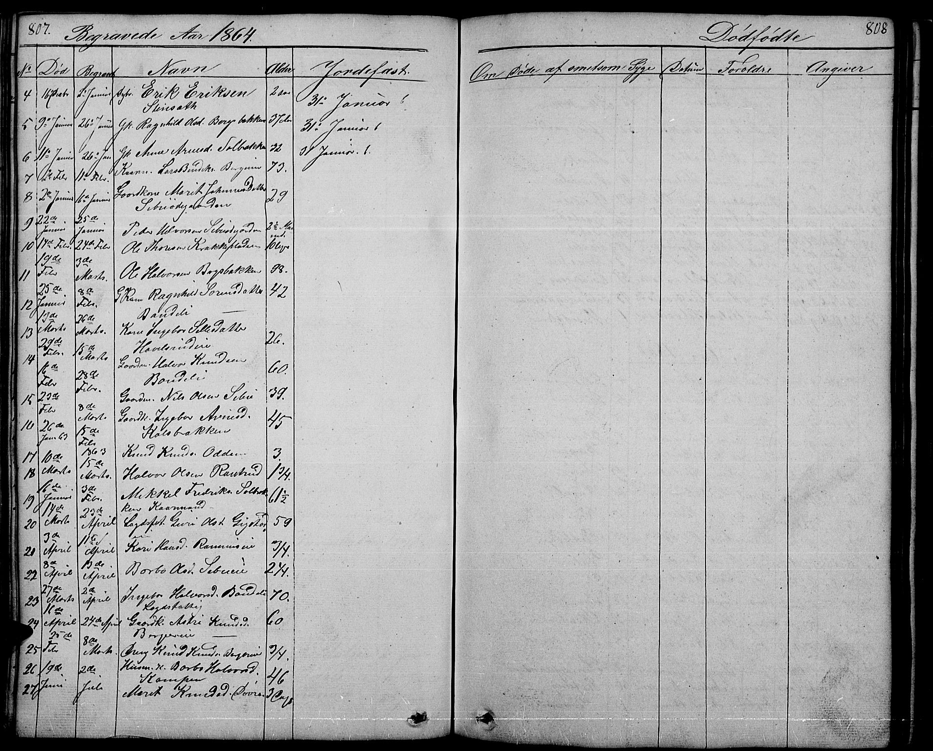 Nord-Aurdal prestekontor, SAH/PREST-132/H/Ha/Hab/L0001: Parish register (copy) no. 1, 1834-1887, p. 807-808