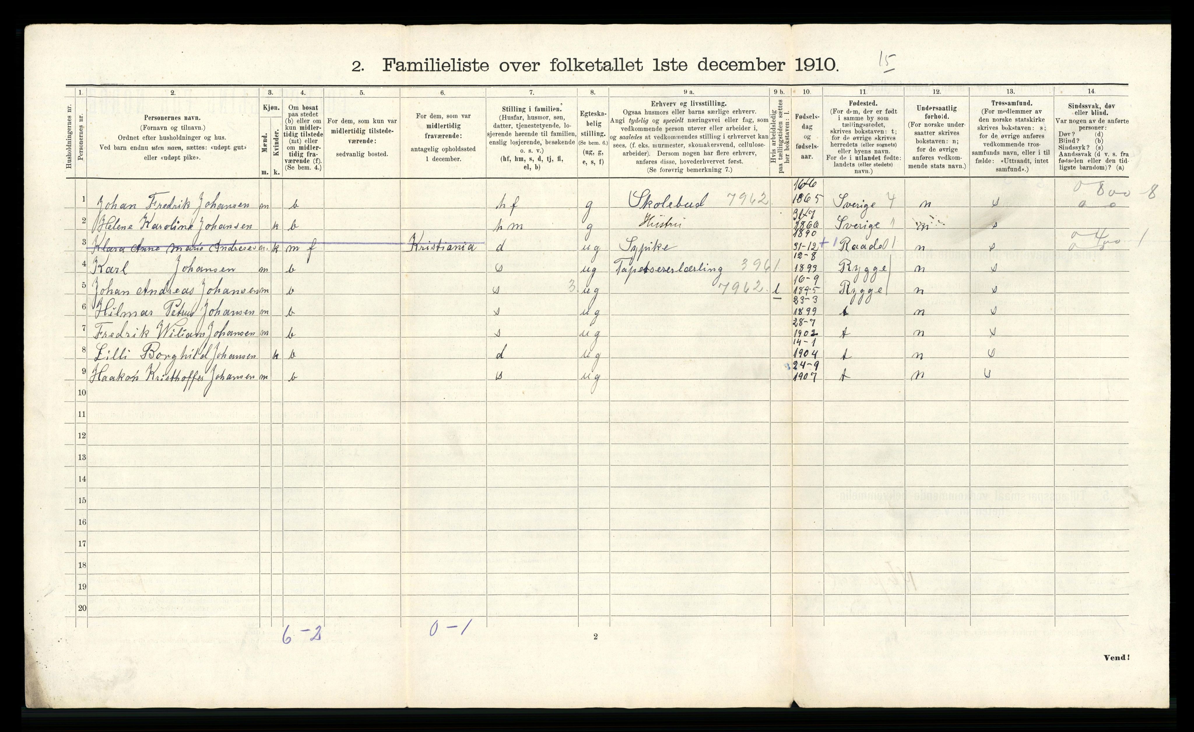 RA, 1910 census for Moss, 1910, p. 3782