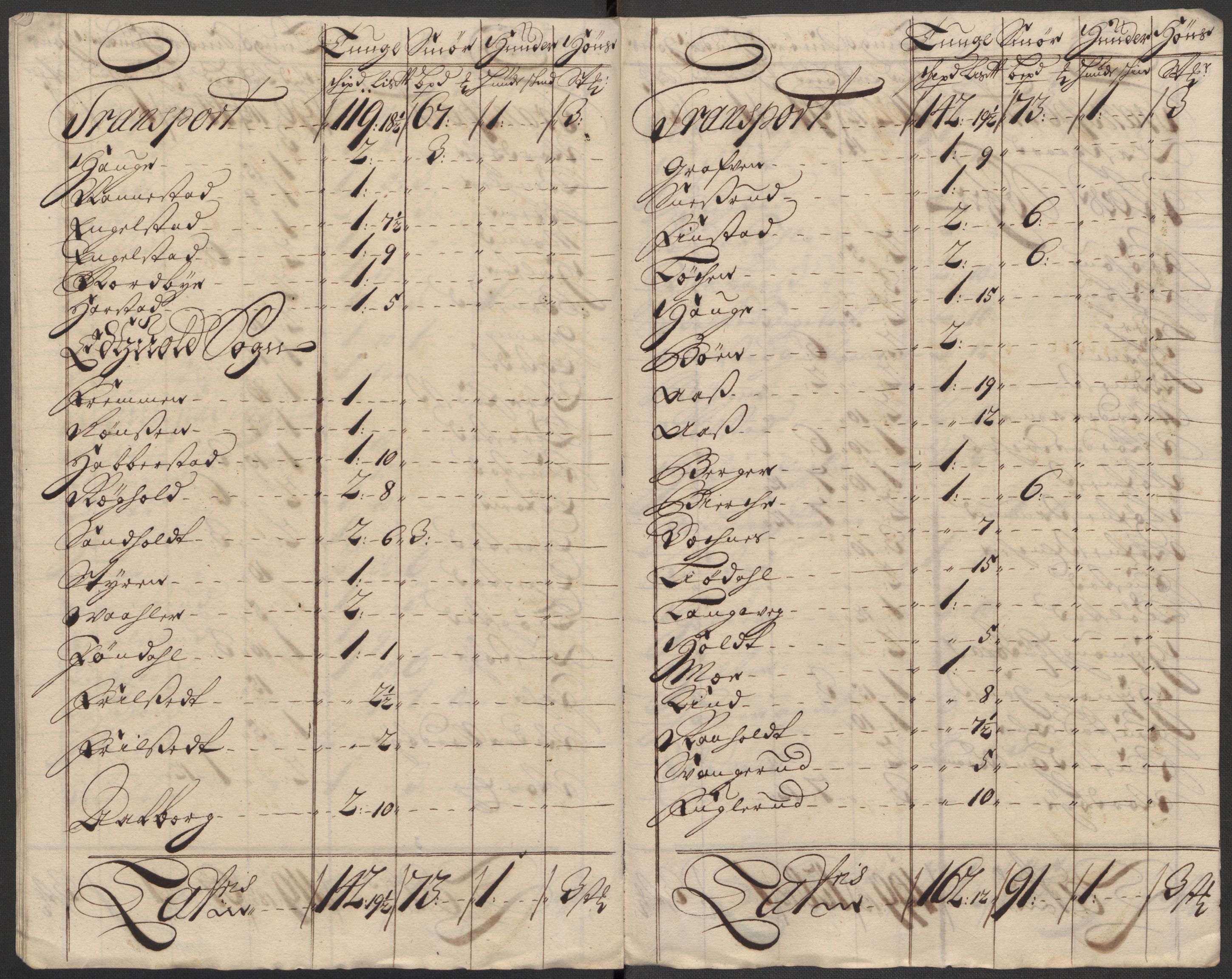 Rentekammeret inntil 1814, Reviderte regnskaper, Fogderegnskap, AV/RA-EA-4092/R12/L0722: Fogderegnskap Øvre Romerike, 1712, p. 126