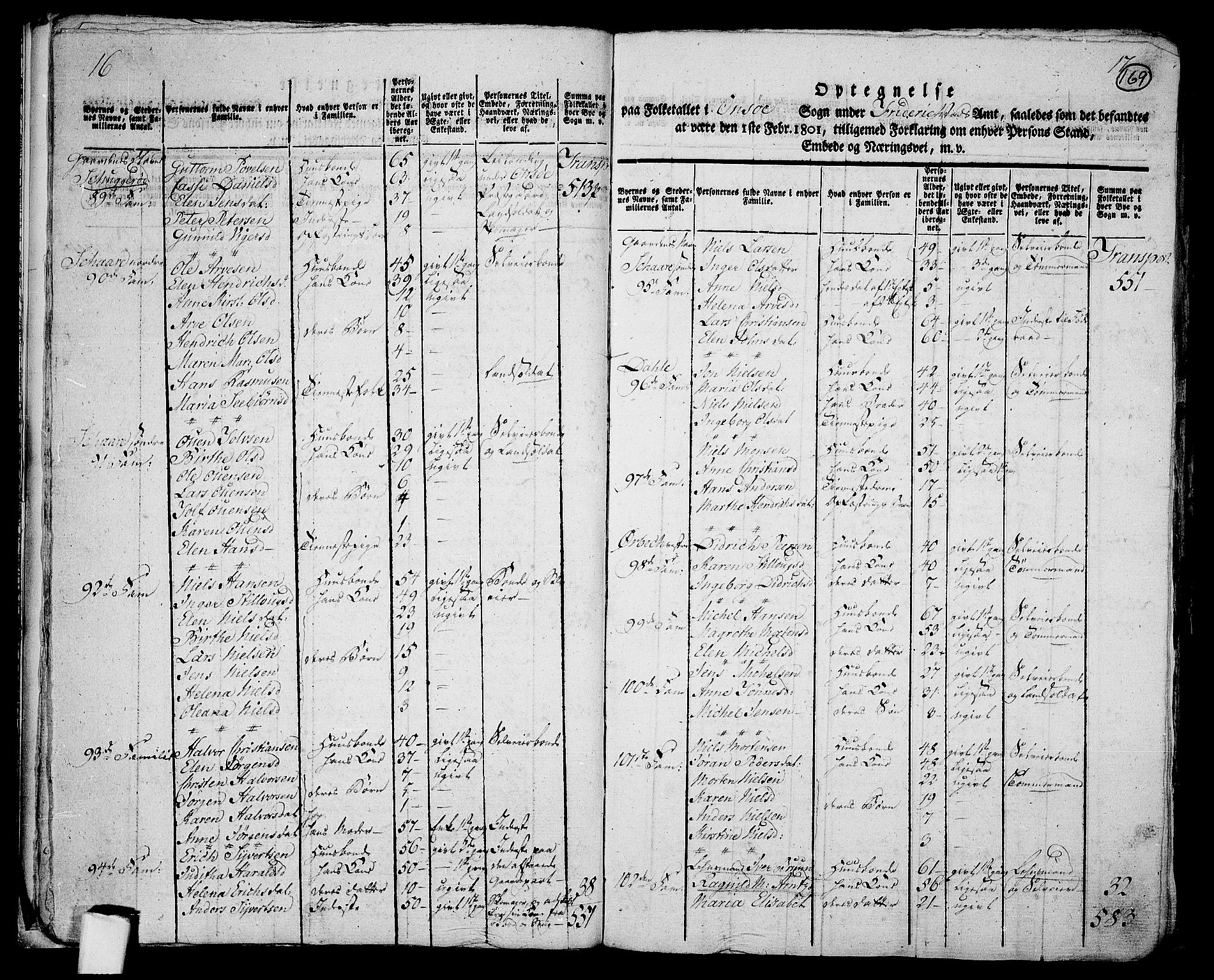 RA, 1801 census for 0134P Onsøy, 1801, p. 168b-169a