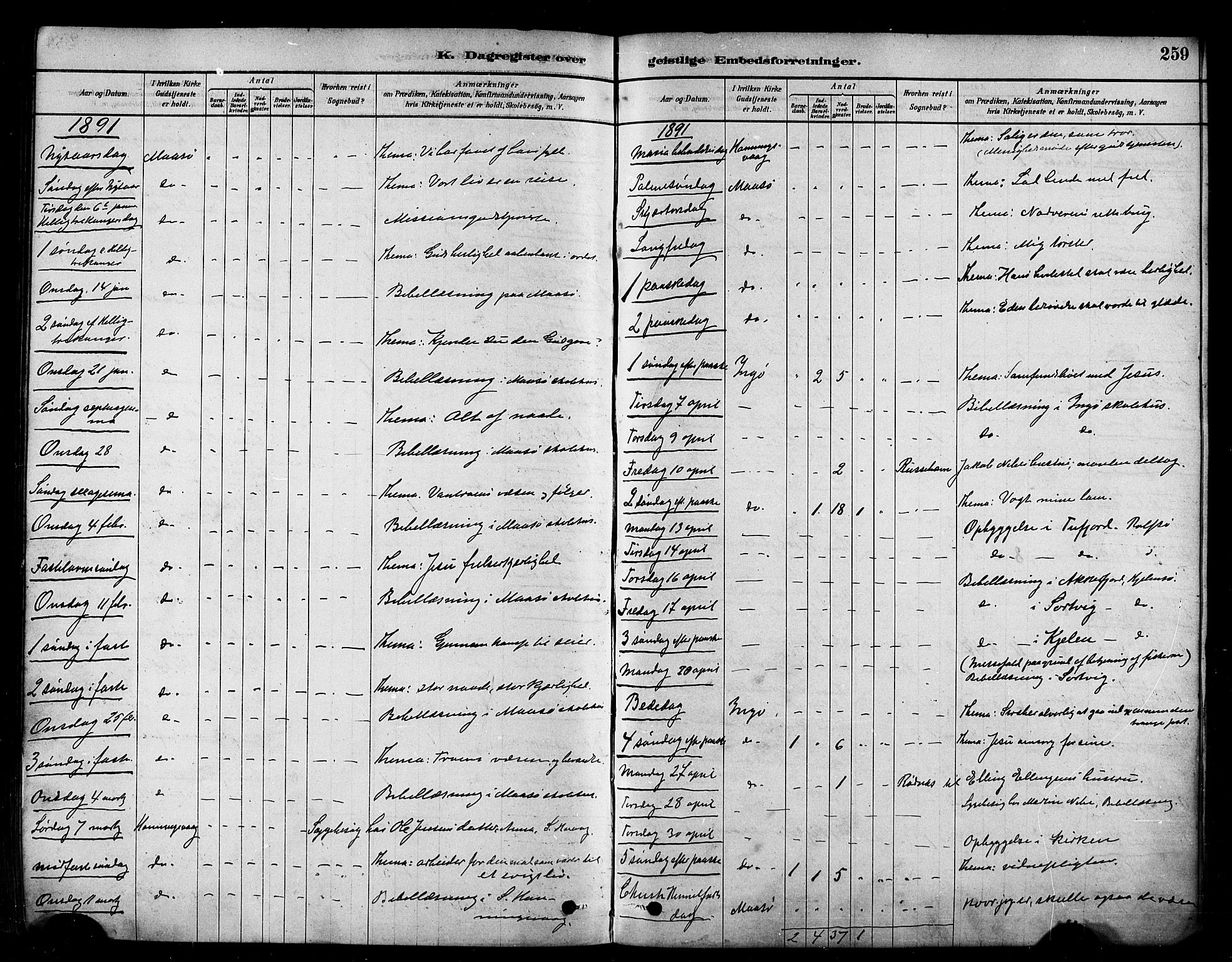 Måsøy sokneprestkontor, SATØ/S-1348/H/Ha/L0004kirke: Parish register (official) no. 4, 1878-1891, p. 259